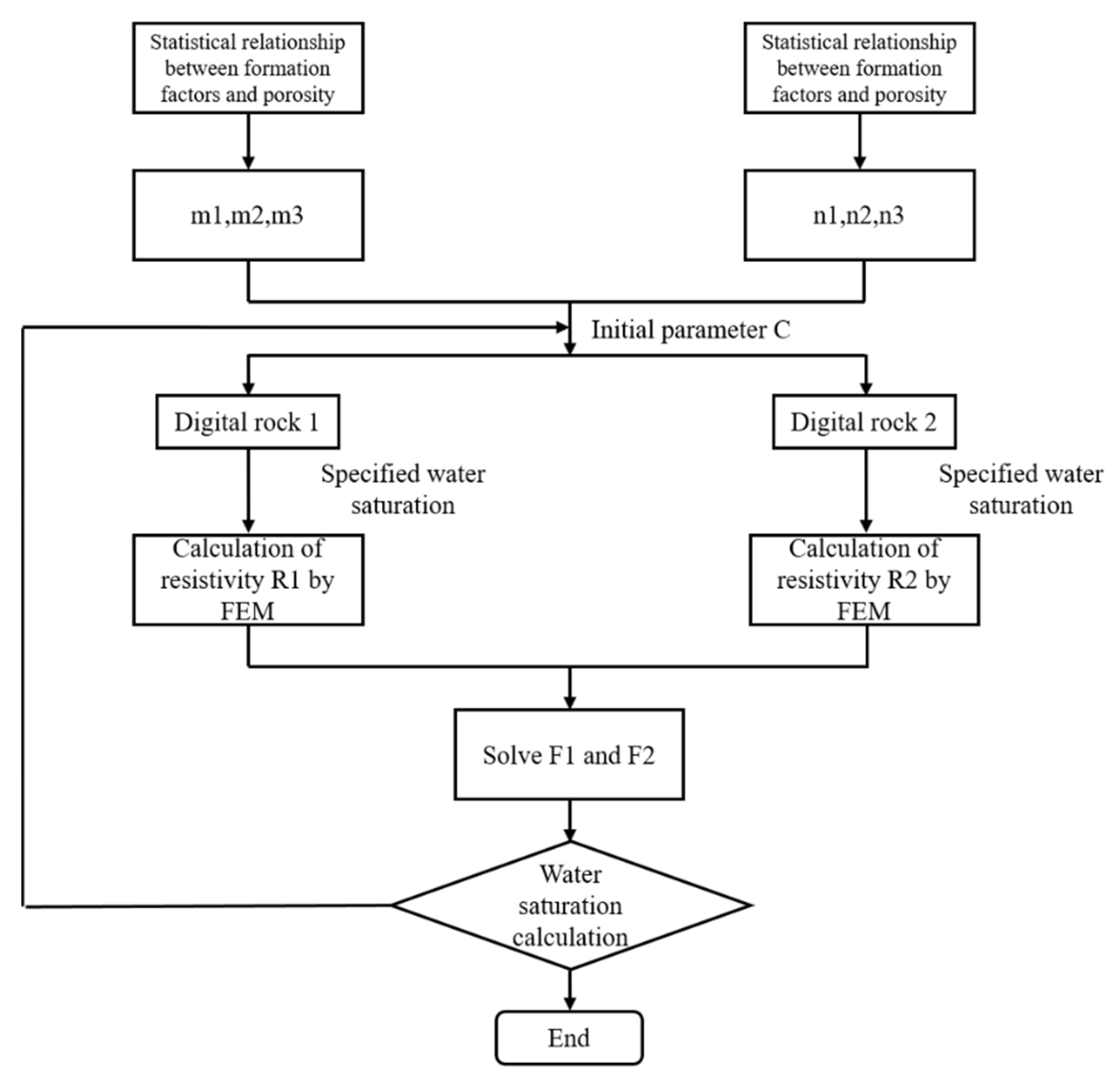 Energies 15 01368 g024