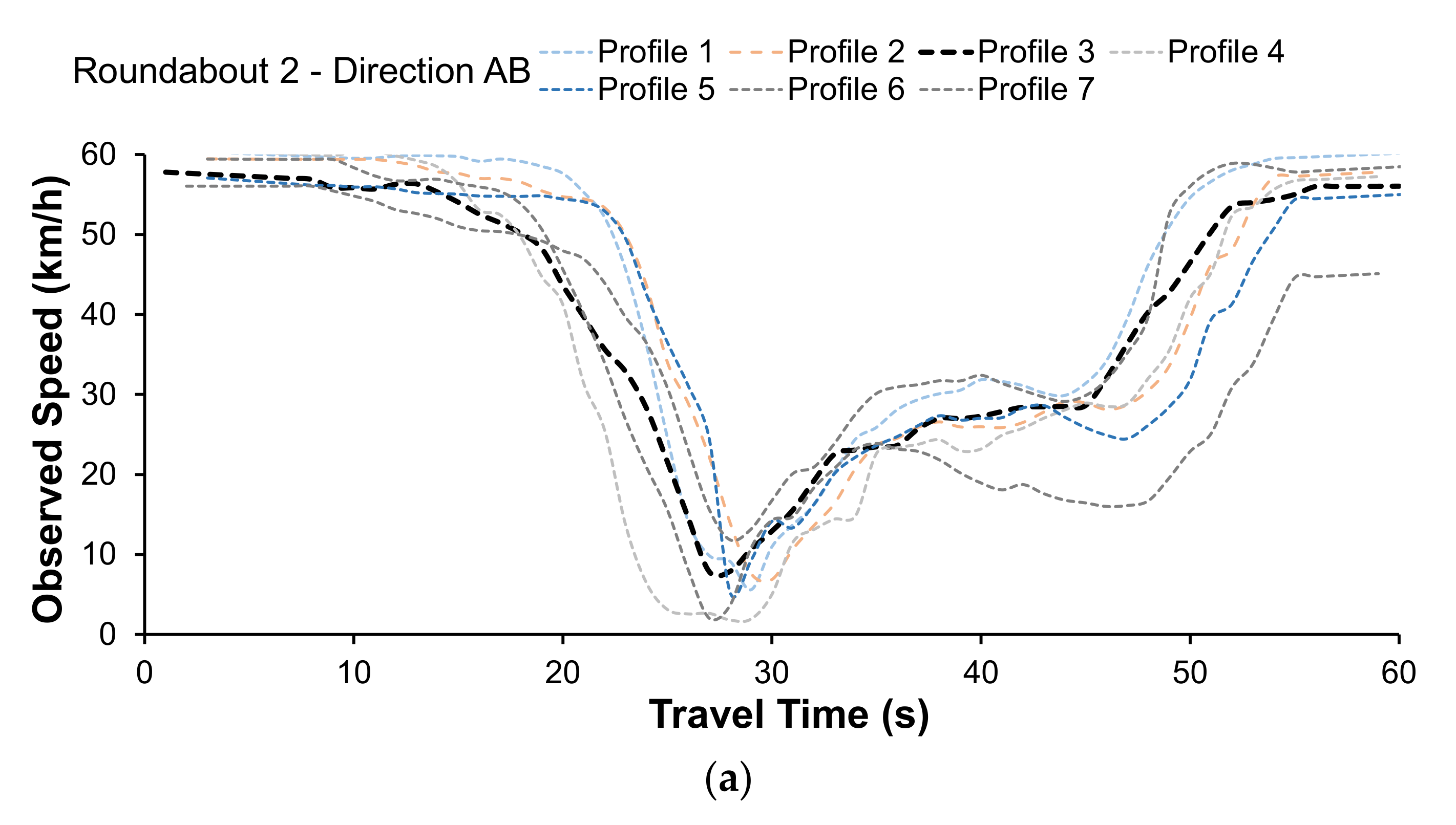 Energies 15 01371 g003a