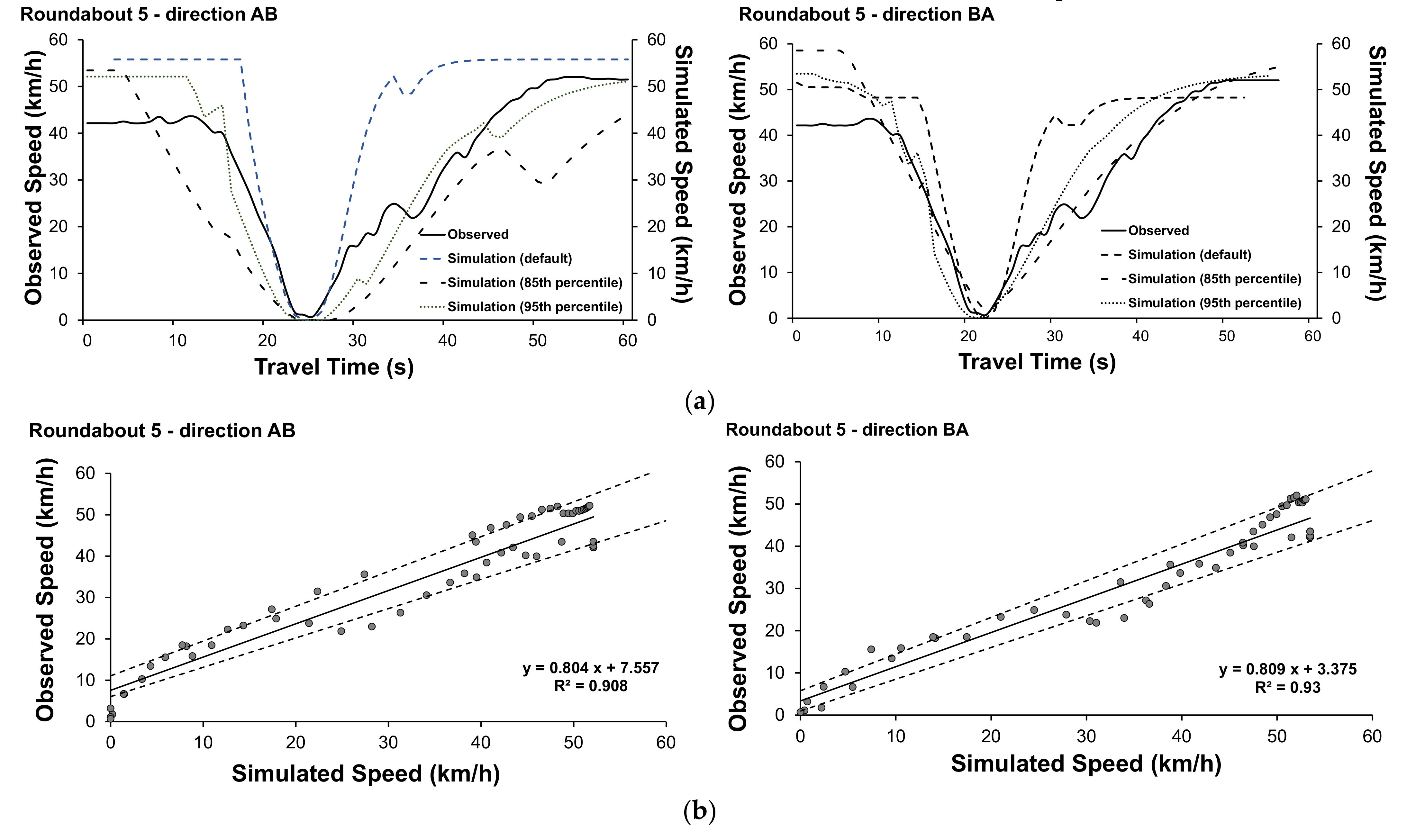 Energies 15 01371 g007