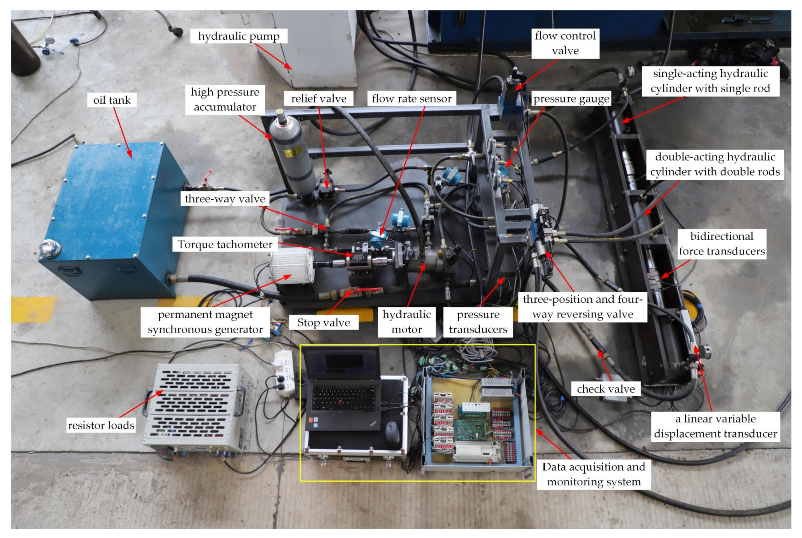 Energies 15 01373 g003