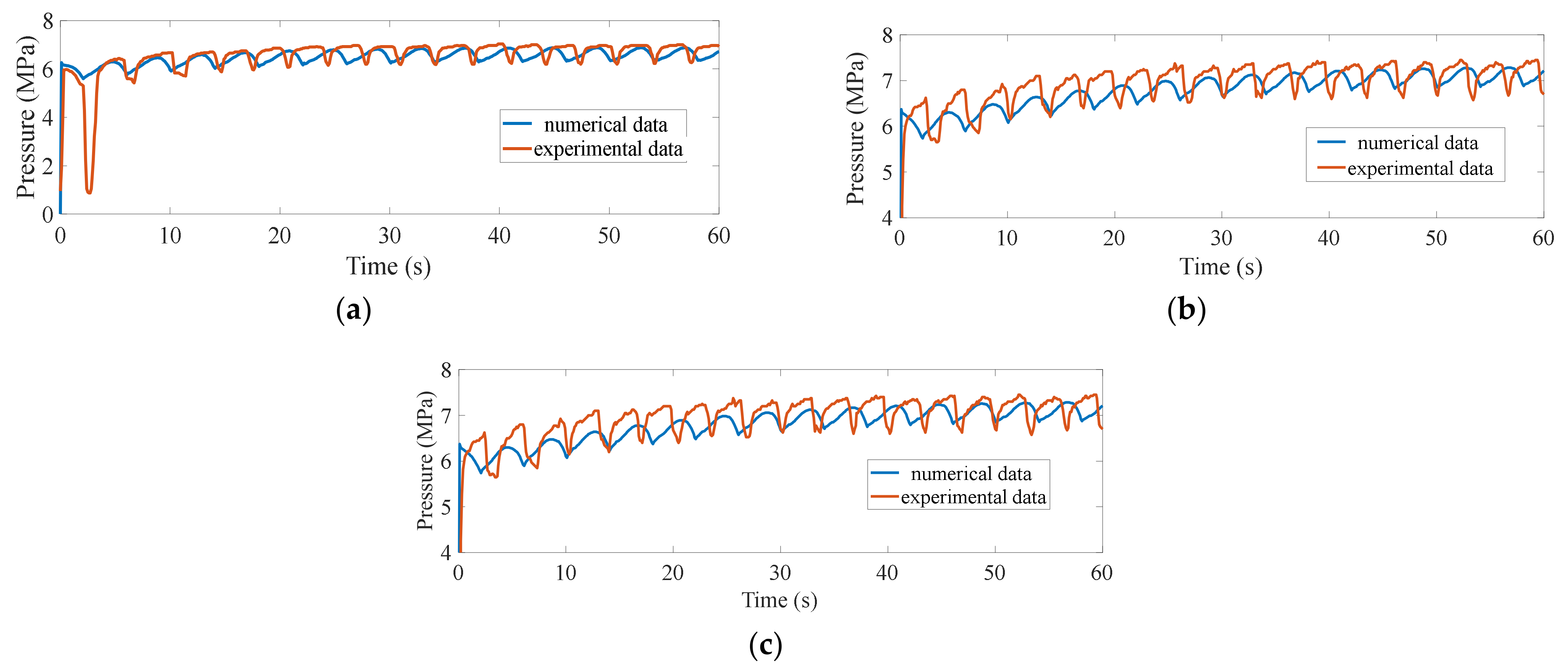 Energies 15 01373 g004
