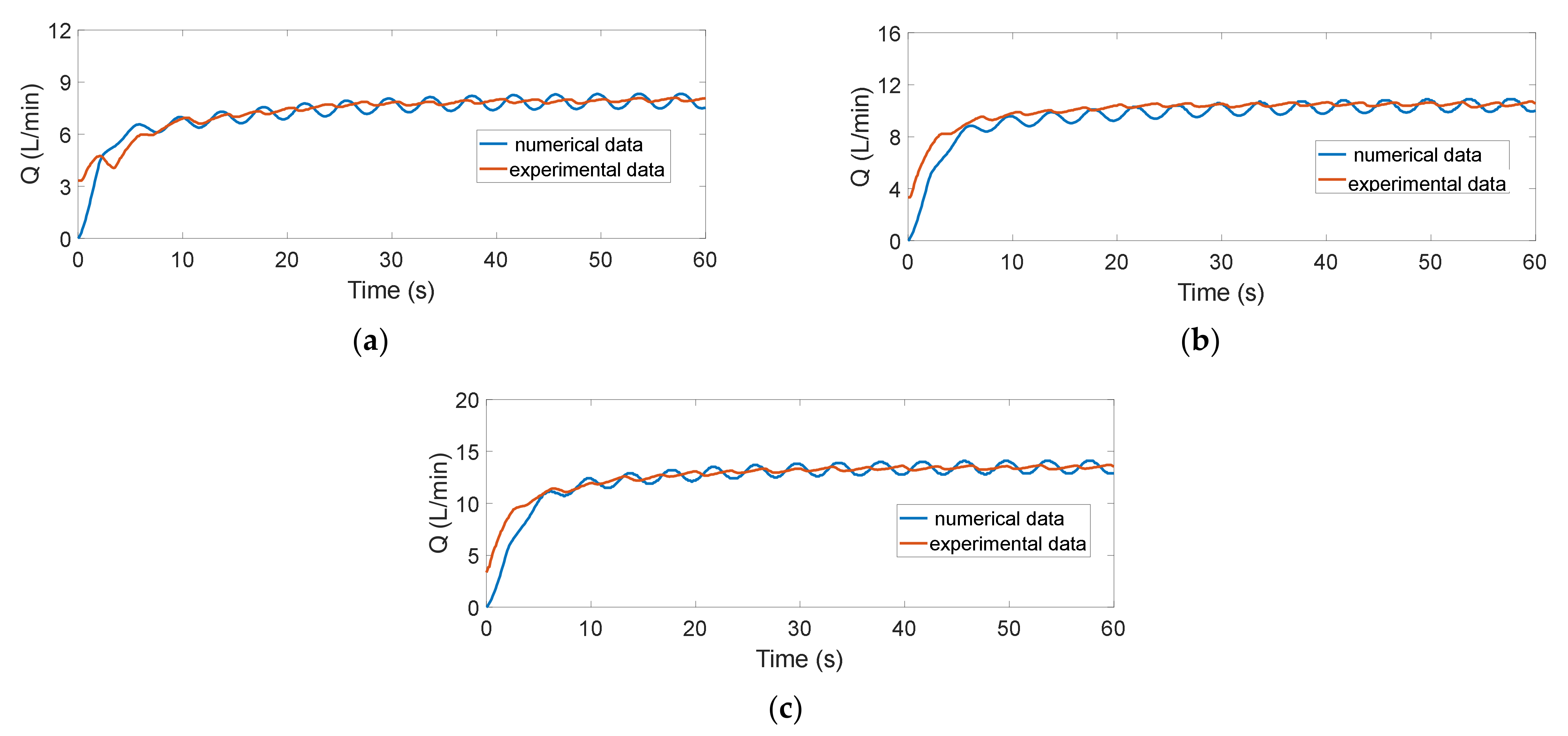 Energies 15 01373 g005
