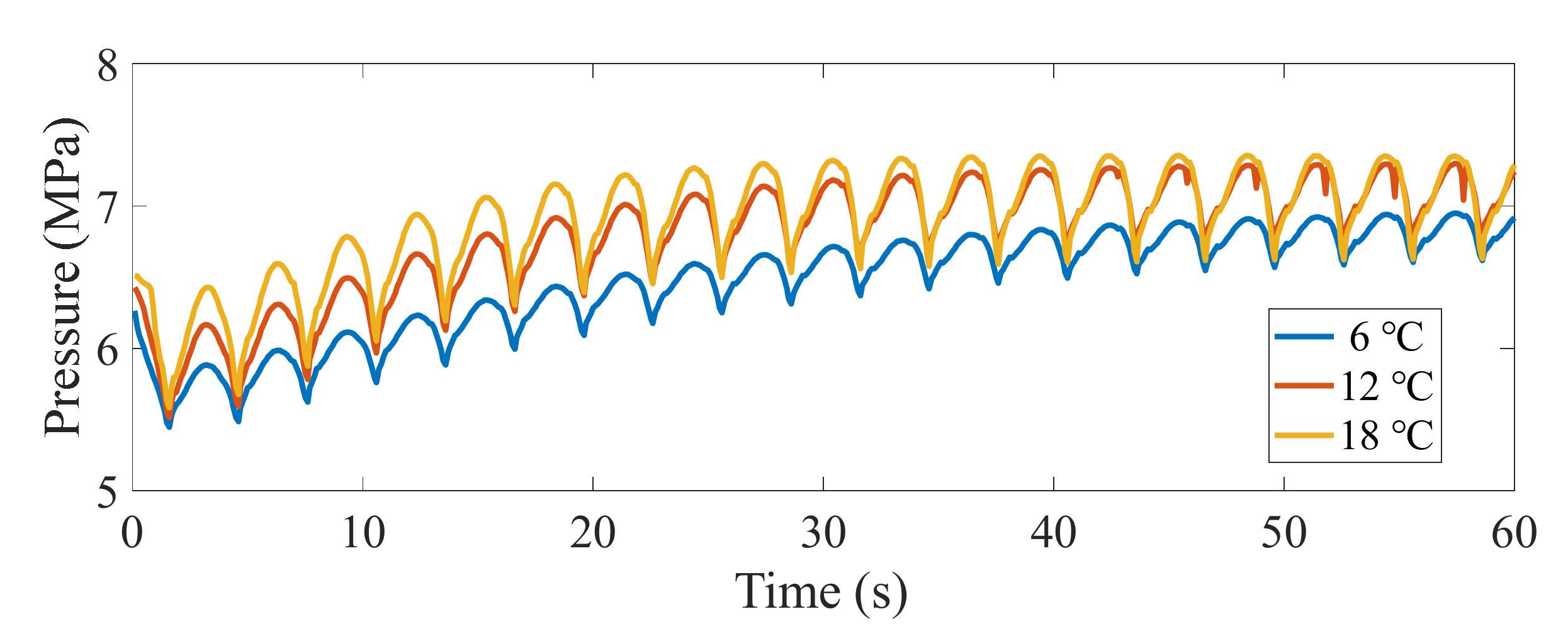 Energies 15 01373 g007
