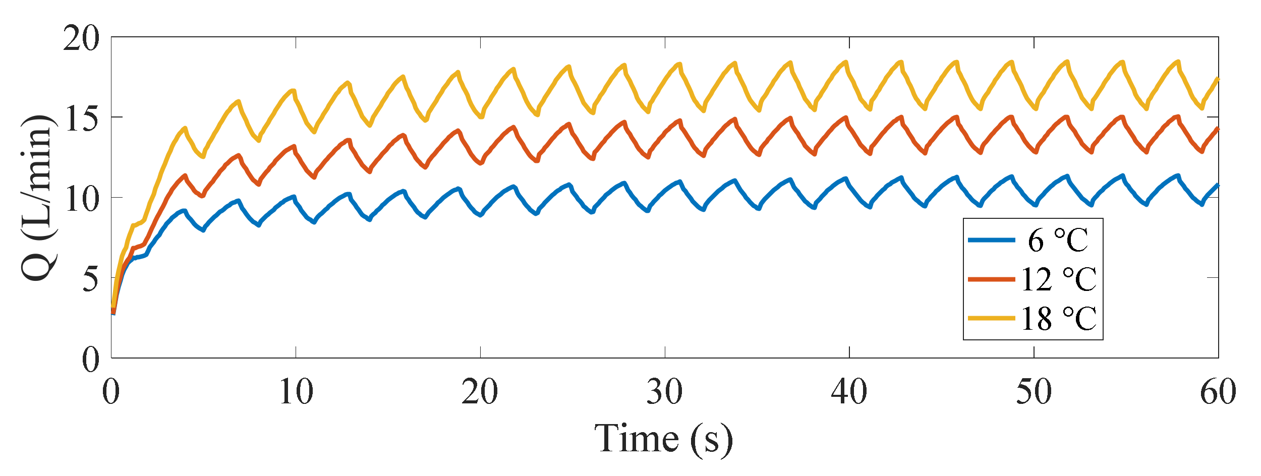 Energies 15 01373 g008