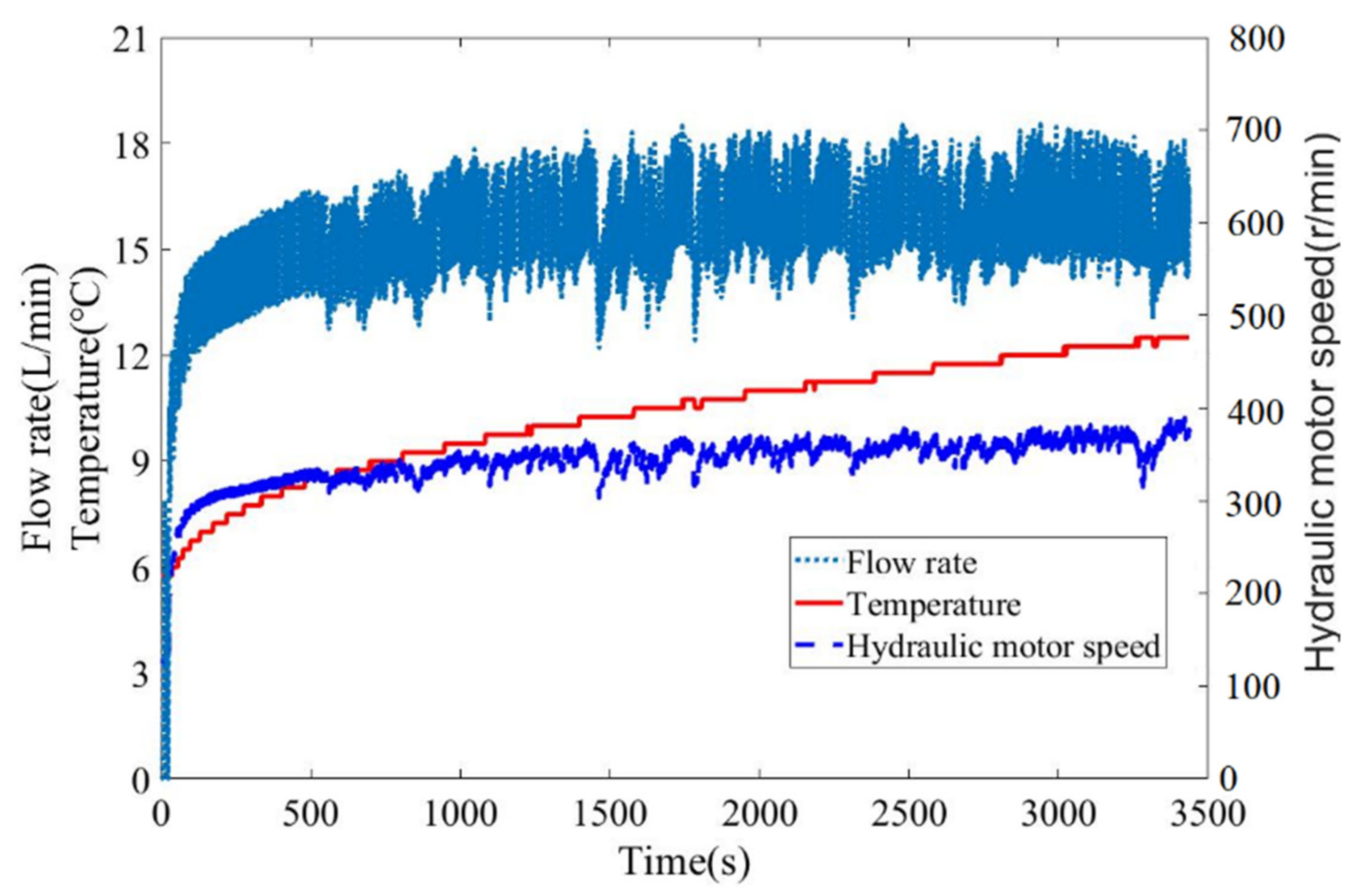 Energies 15 01373 g009