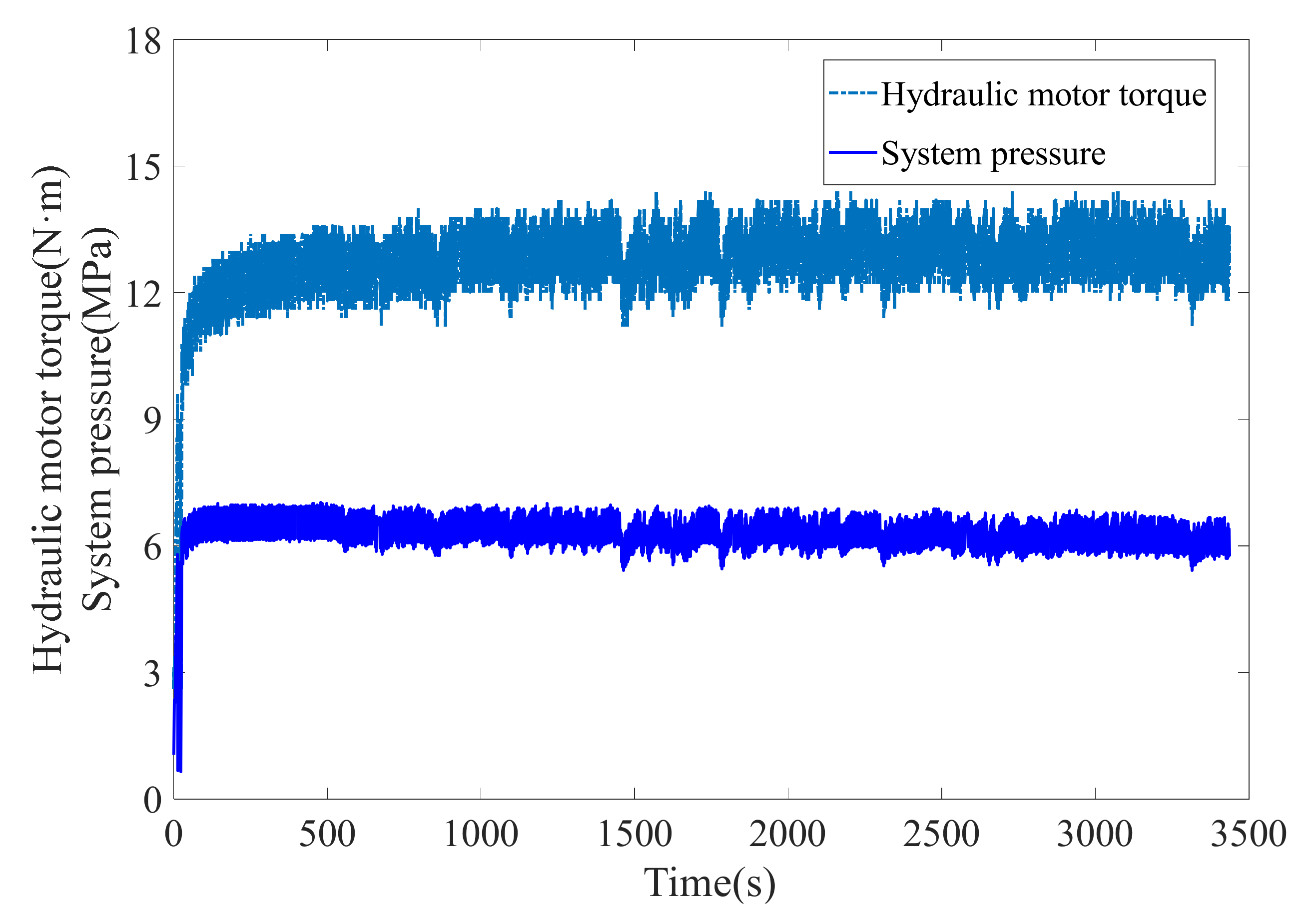 Energies 15 01373 g010