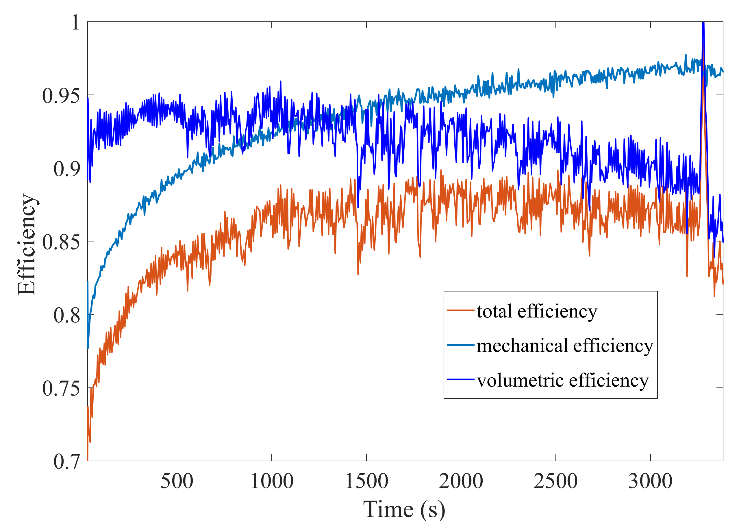 Energies 15 01373 g011