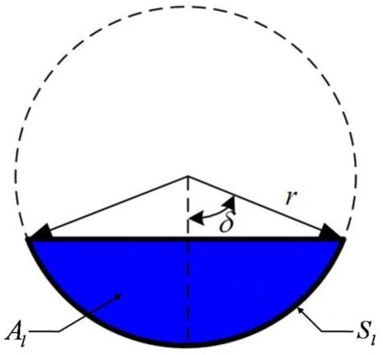 Energies 15 01379 g002