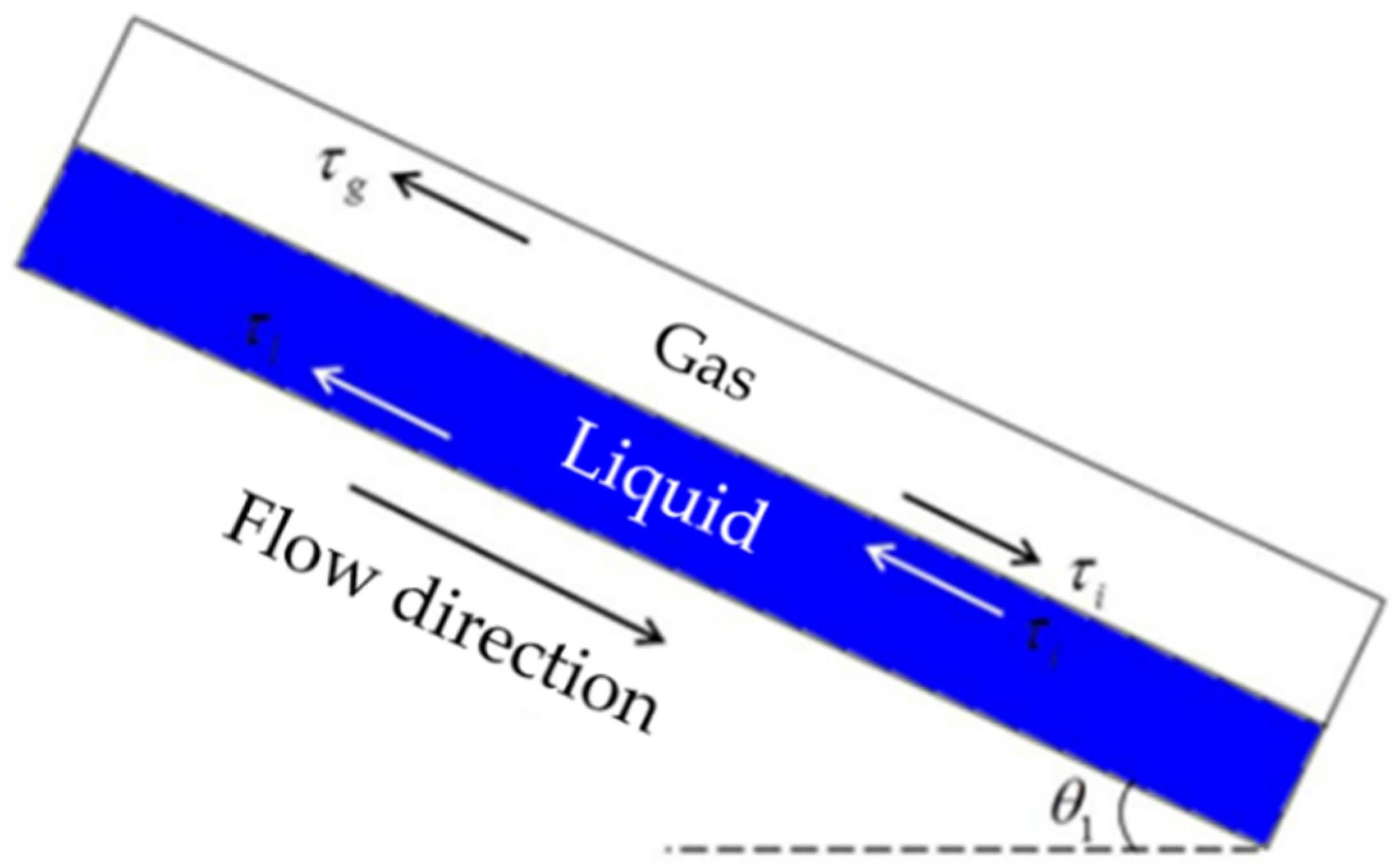 Energies 15 01379 g004