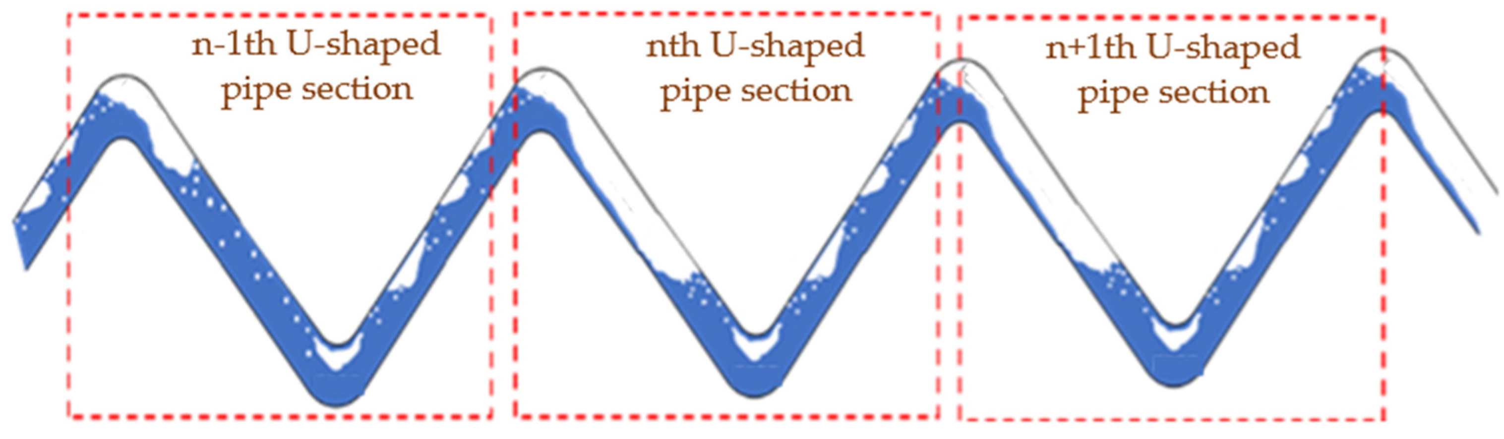 Energies 15 01379 g007