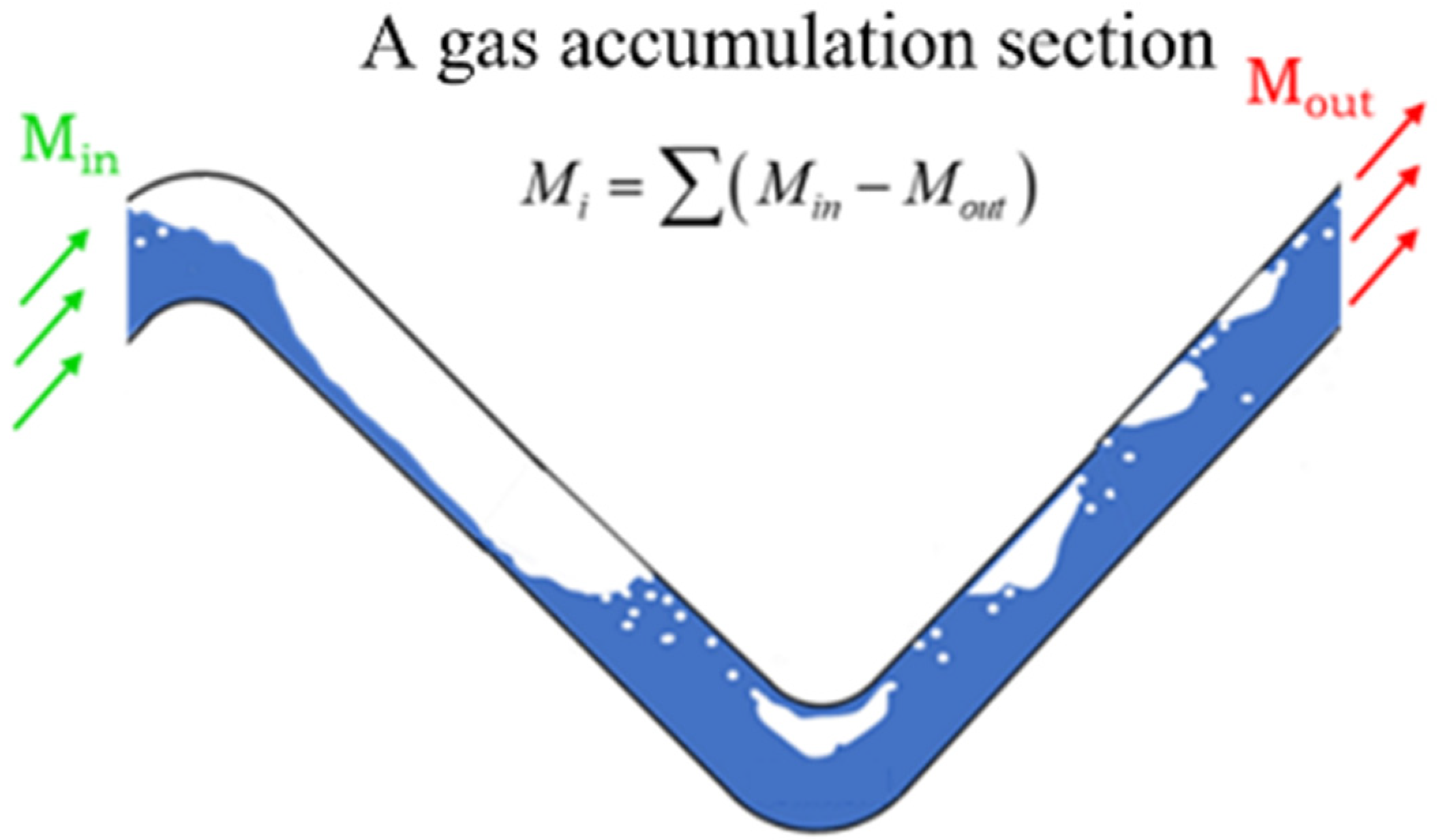 Energies 15 01379 g009