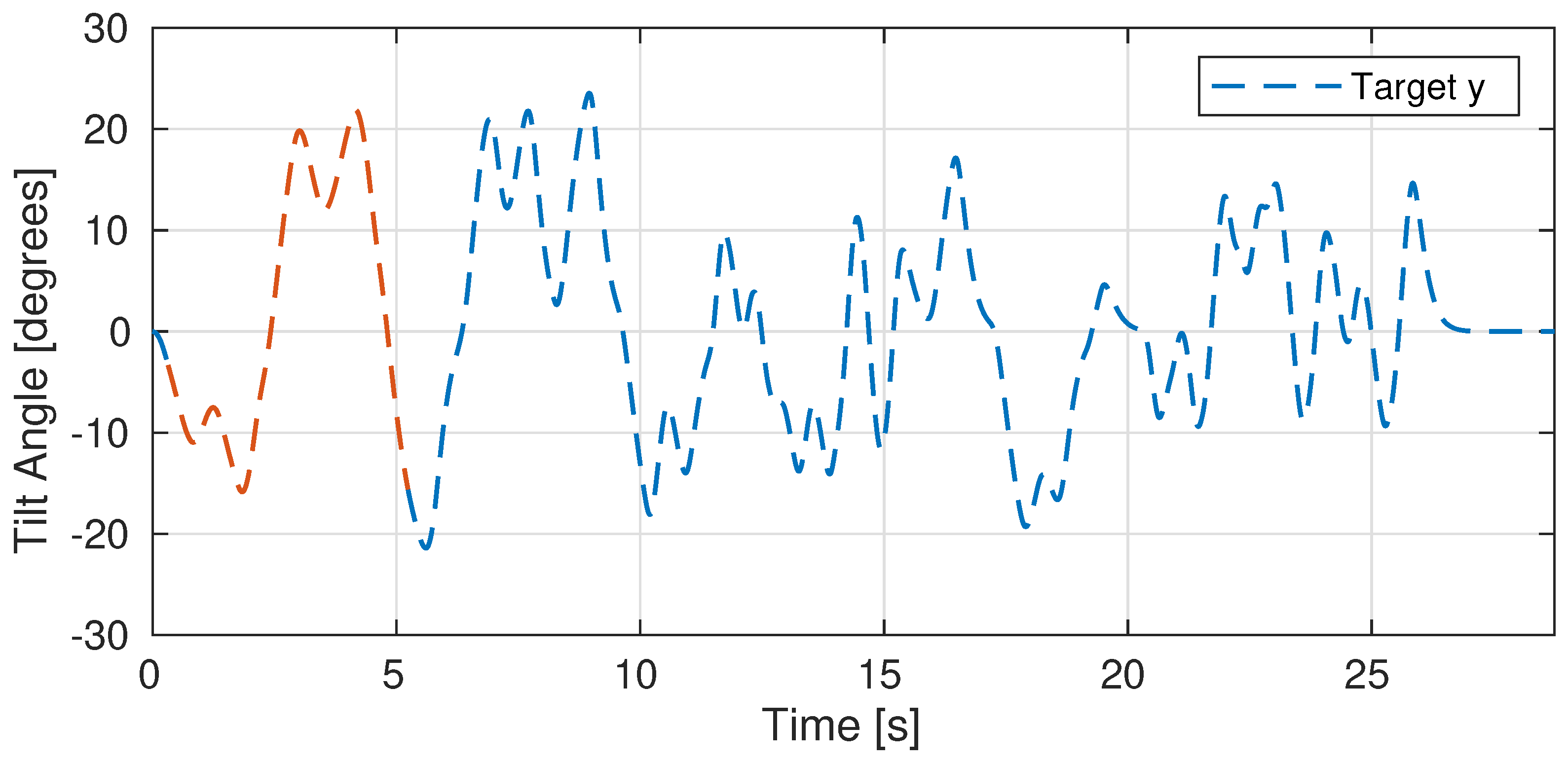 Energies 15 01380 g004