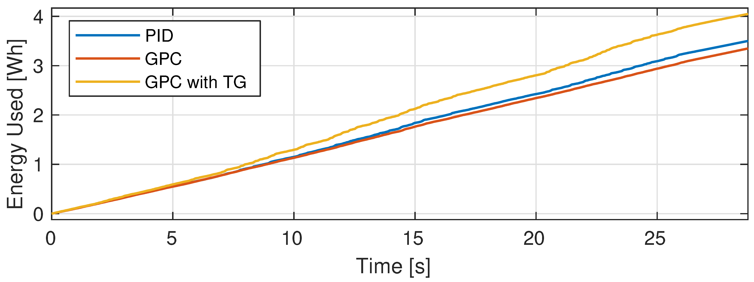 Energies 15 01380 g006