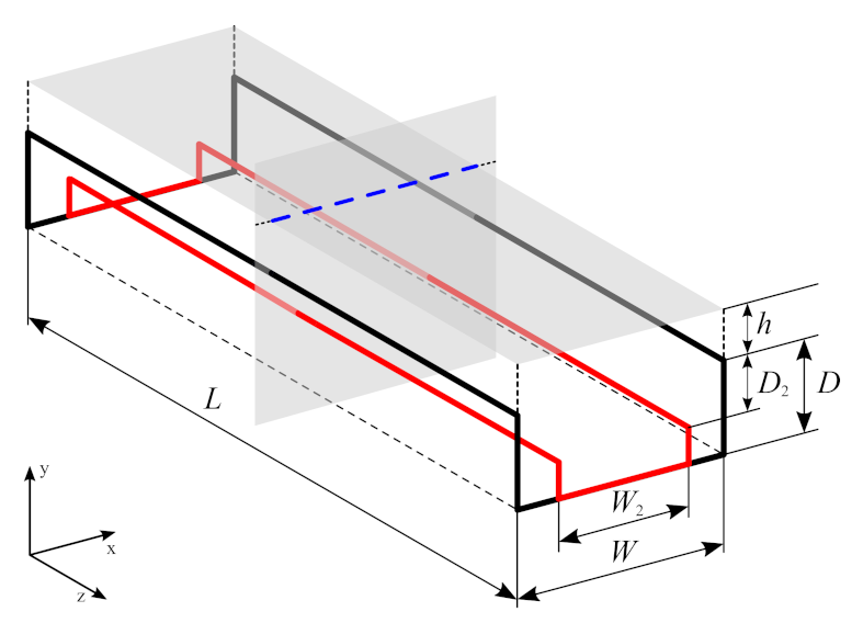 Energies 15 01381 g001