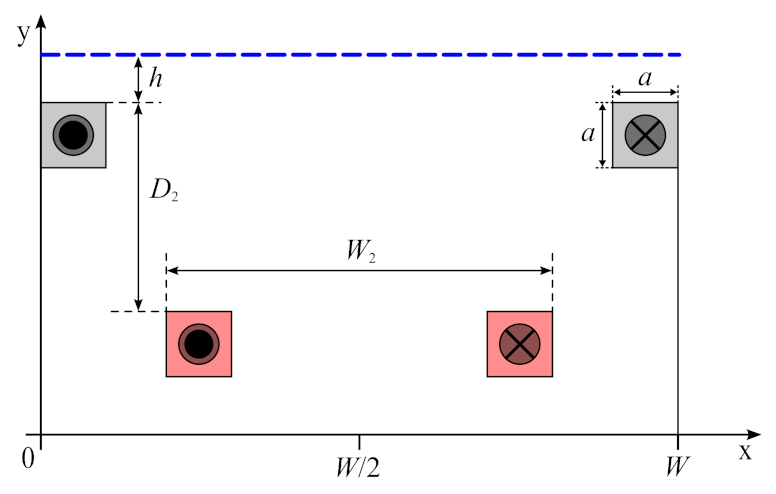 Energies 15 01381 g002