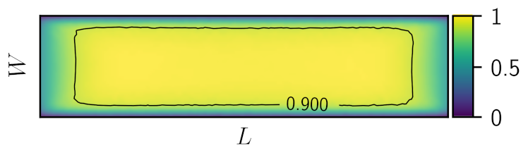 Energies 15 01381 g008