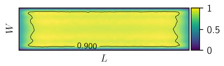 Energies 15 01381 g009