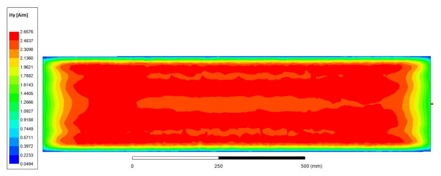 Energies 15 01381 g010