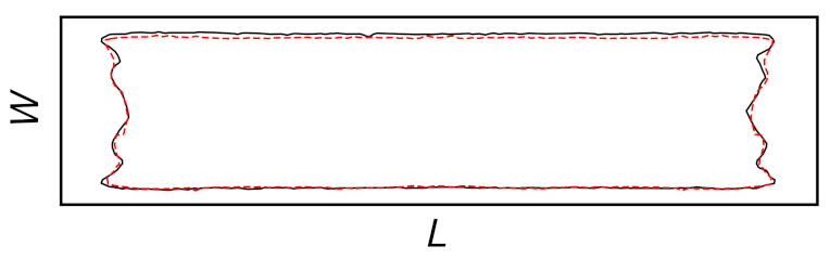 Energies 15 01381 g015