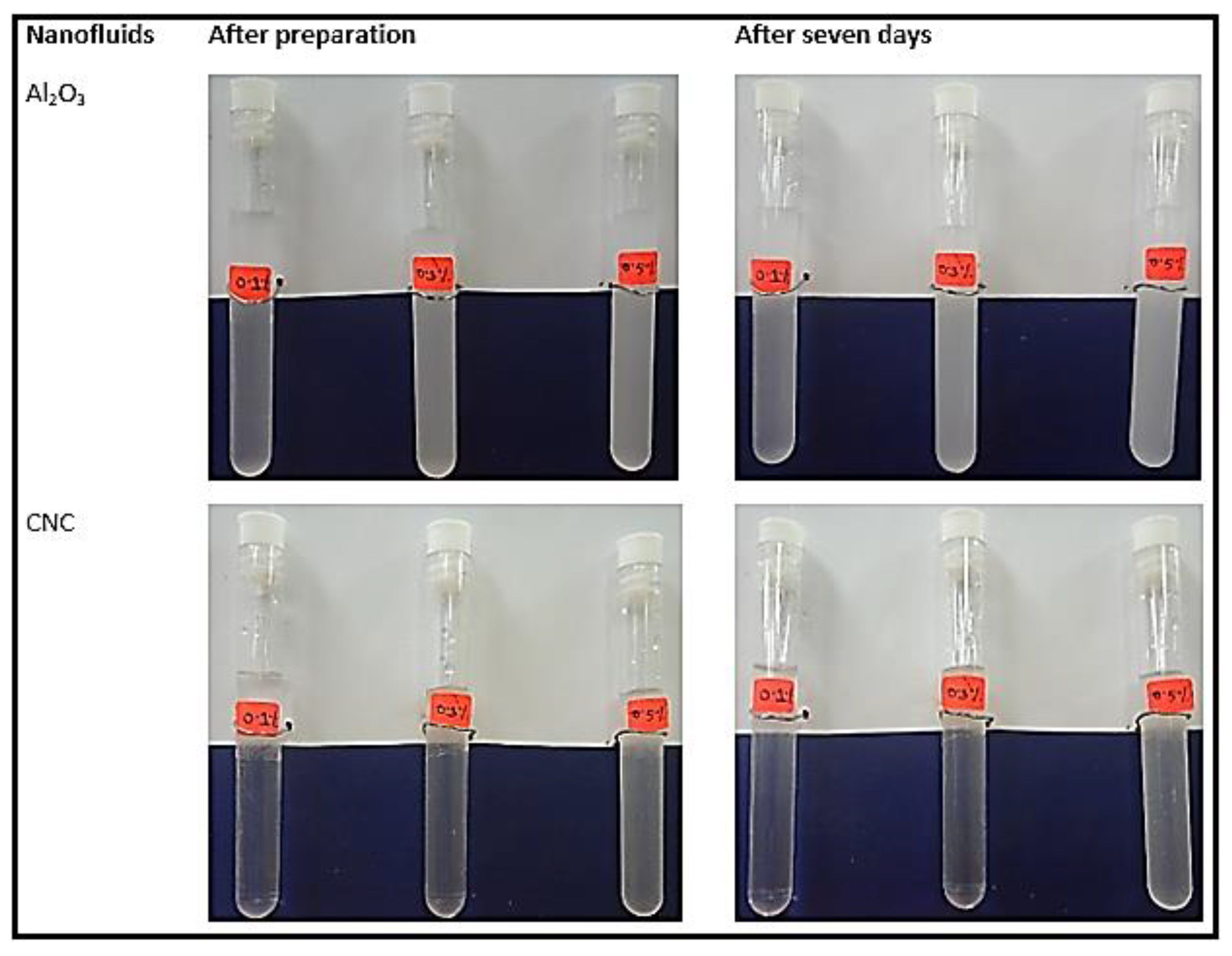Energies 15 01391 g005