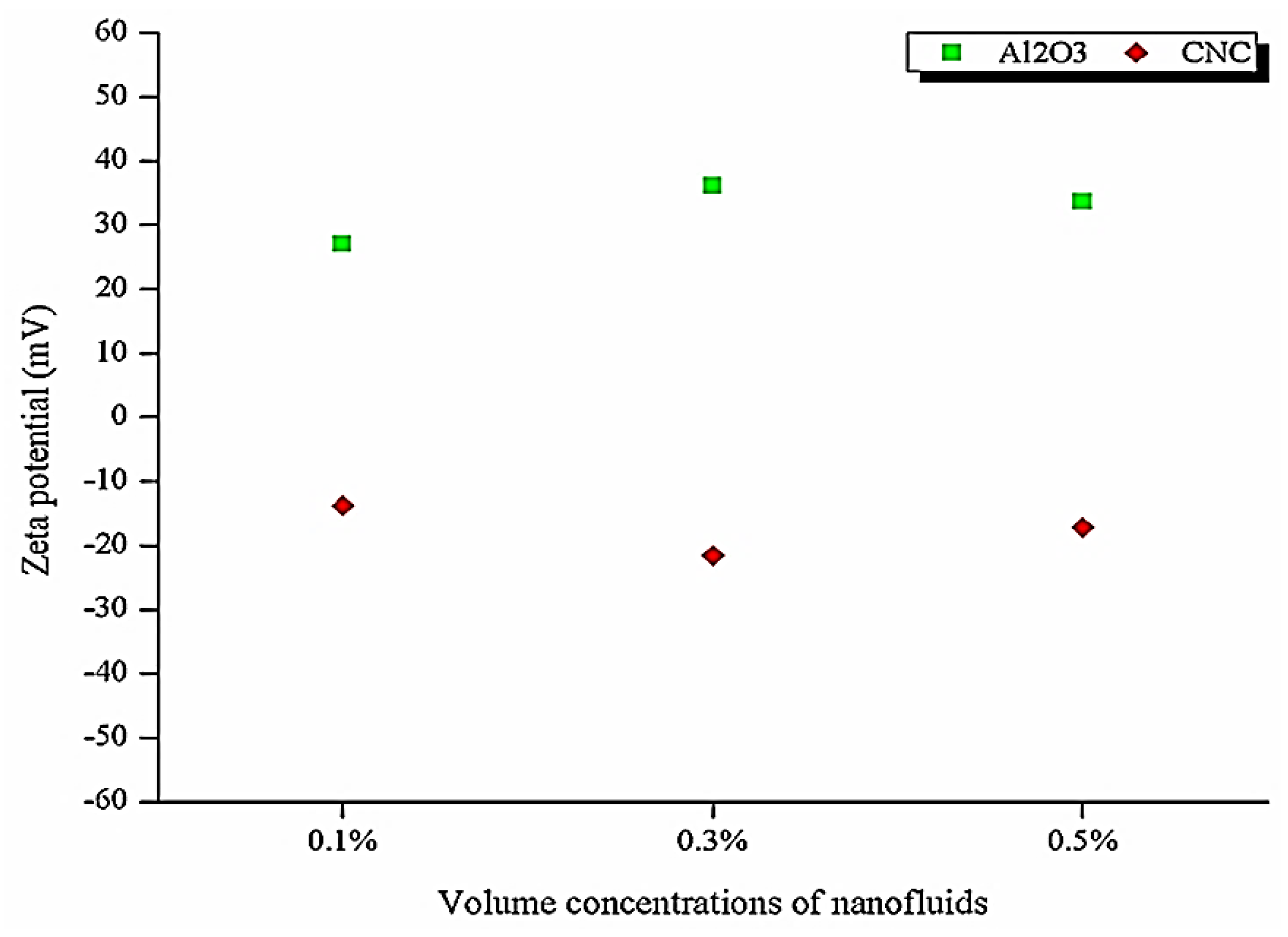 Energies 15 01391 g006