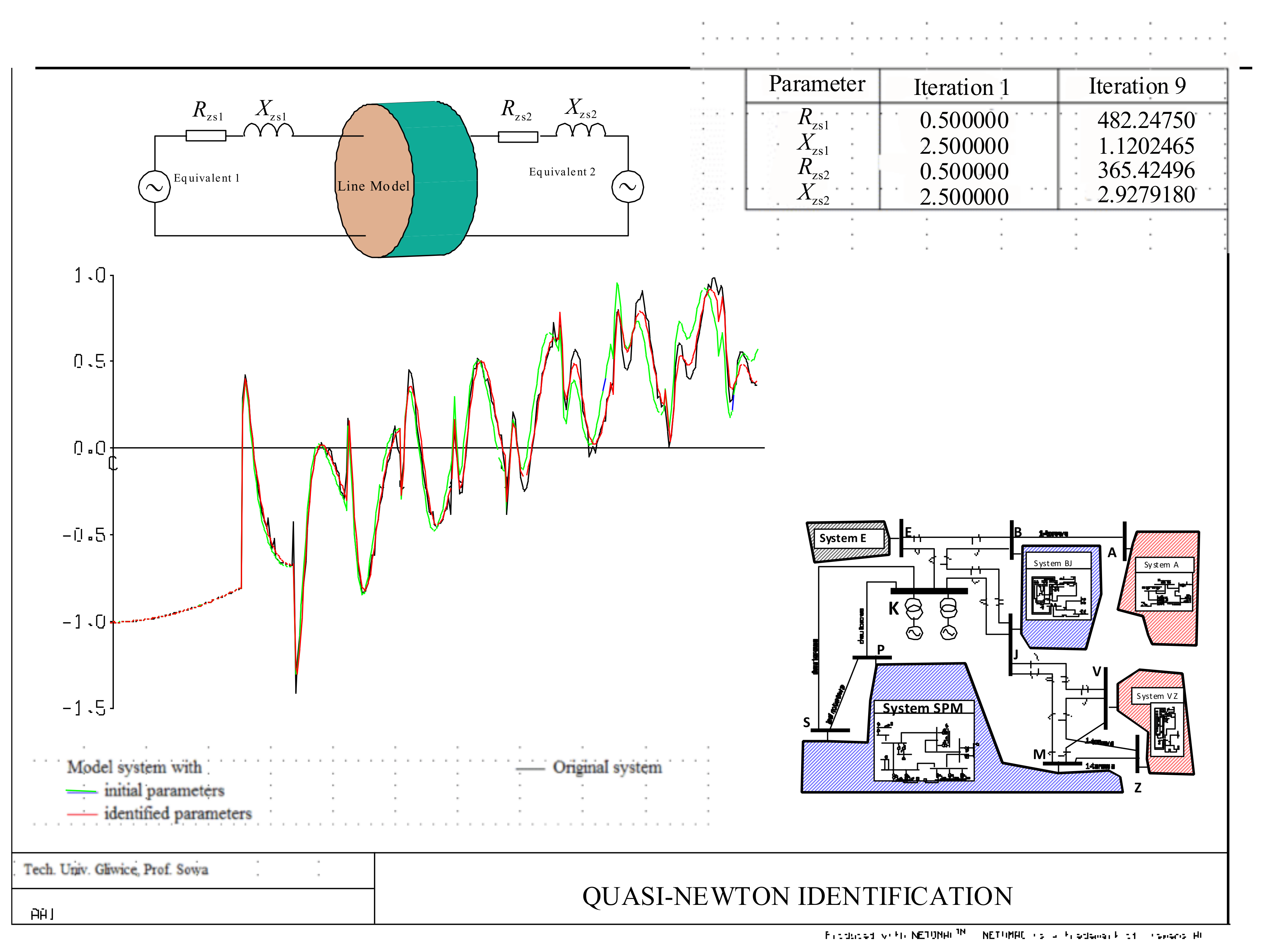 Energies 15 01396 g006