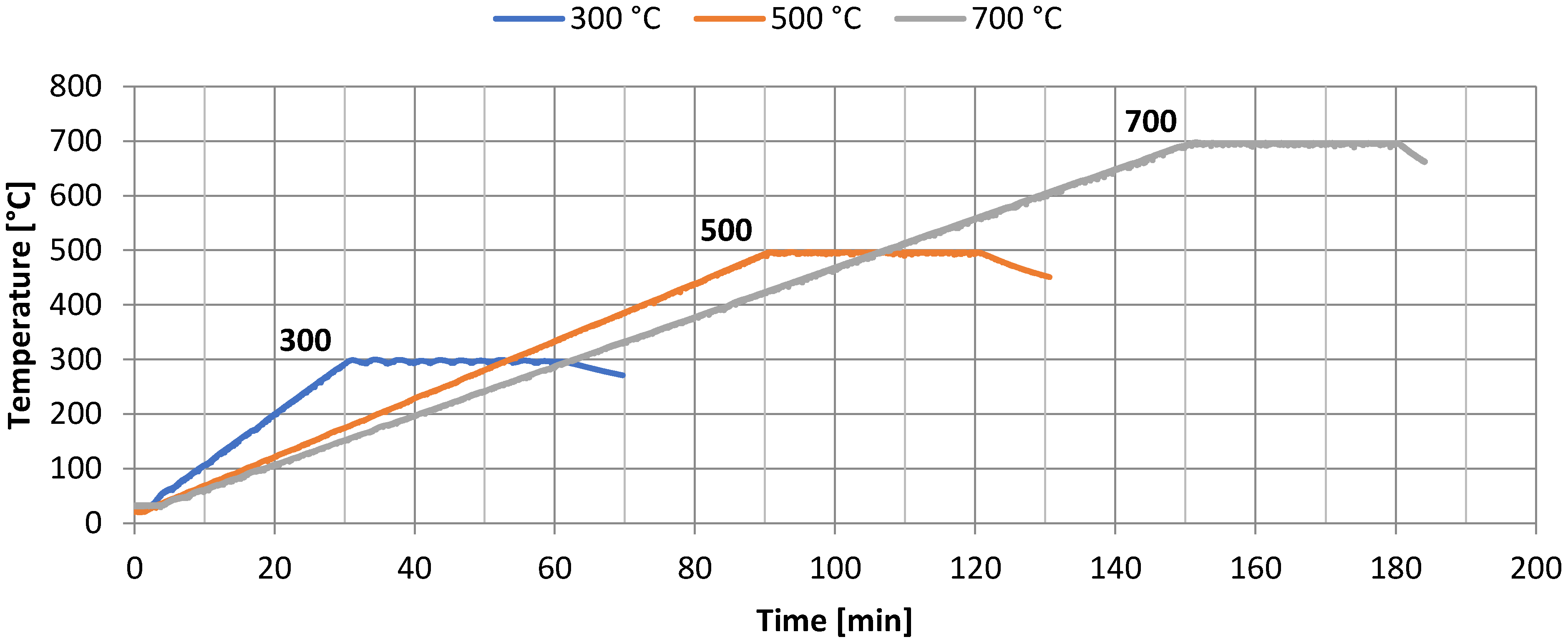 Energies 15 01399 g001