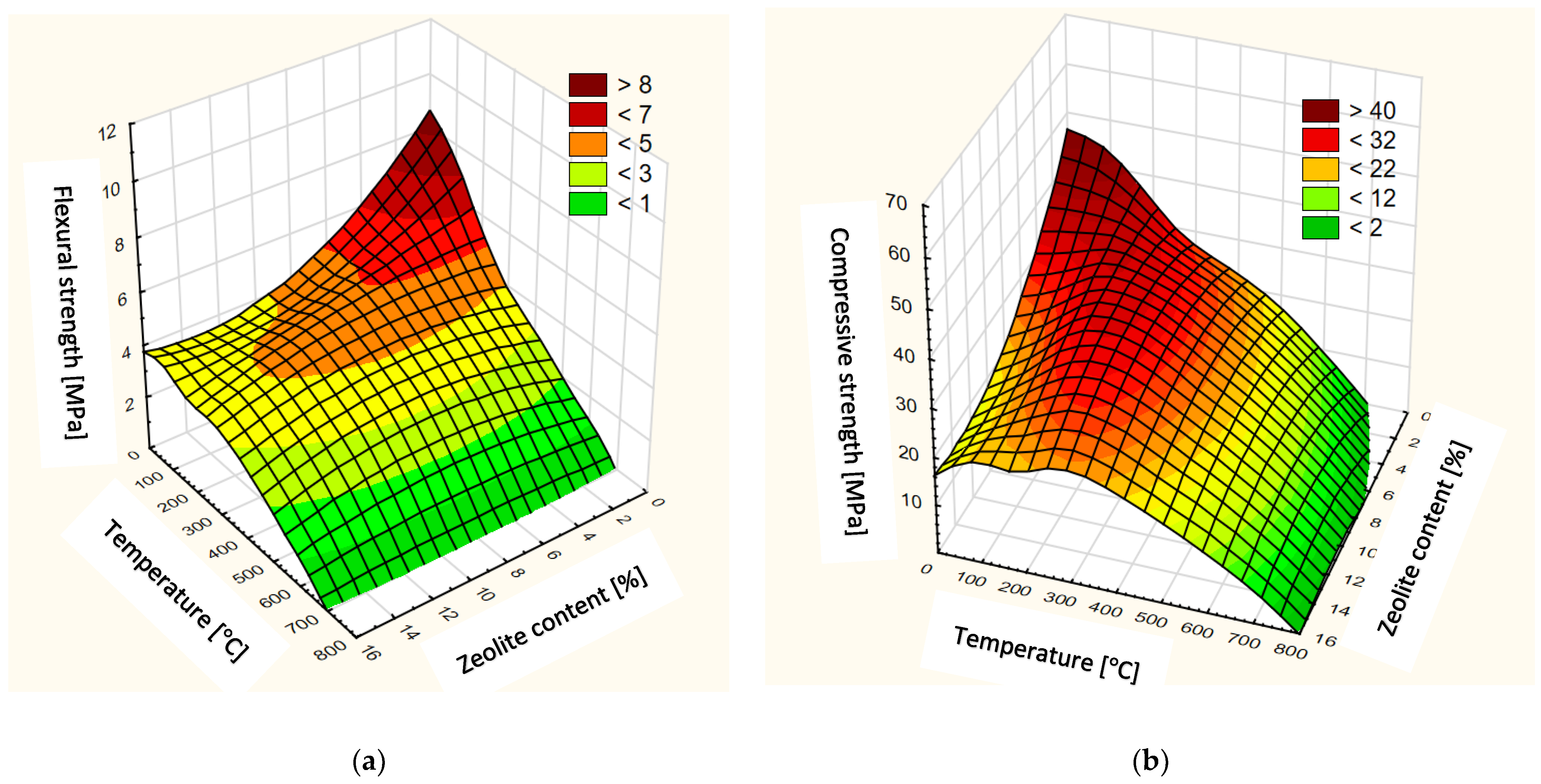 Energies 15 01399 g020
