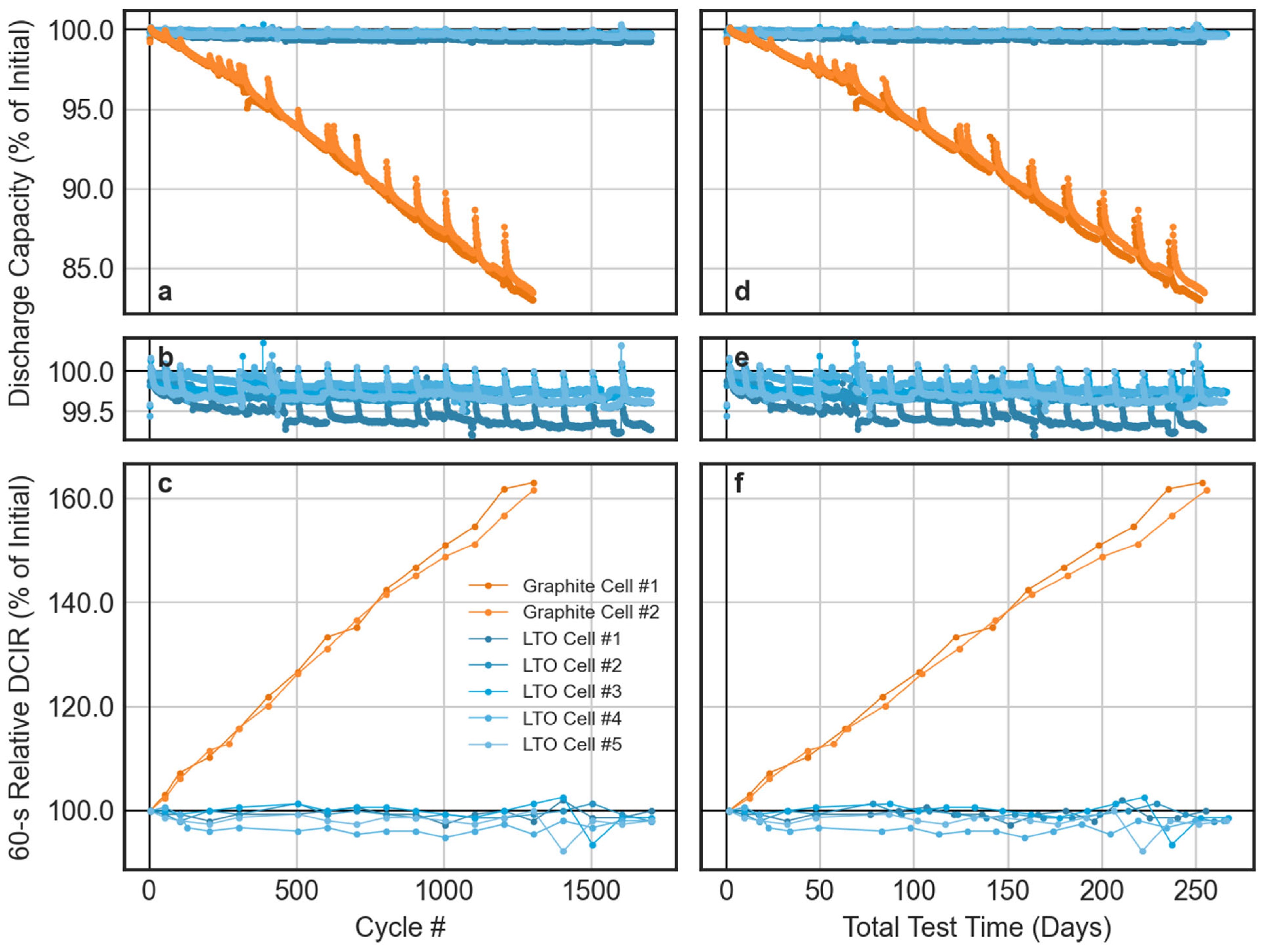 Energies 15 01405 g001