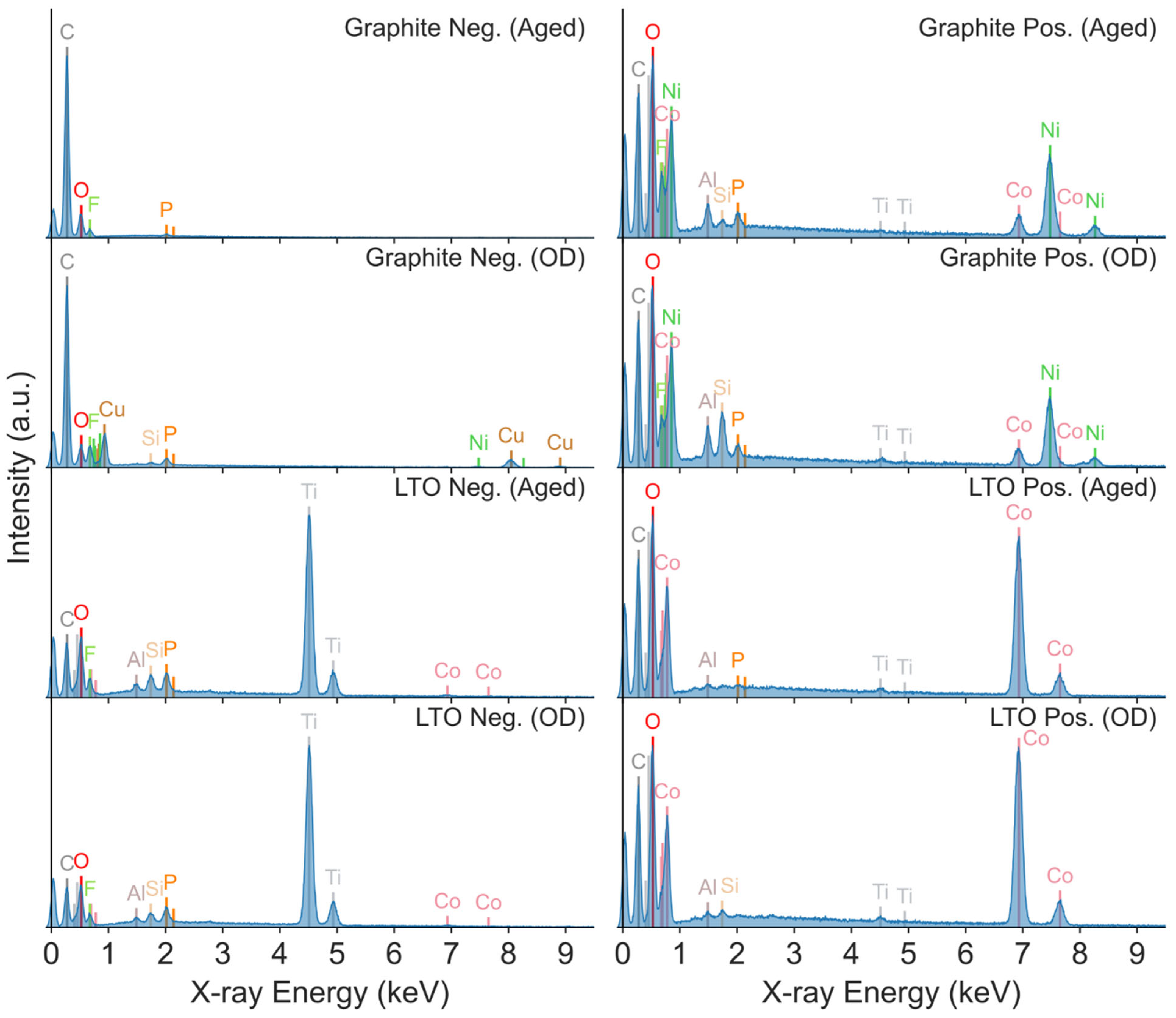 Energies 15 01405 g009