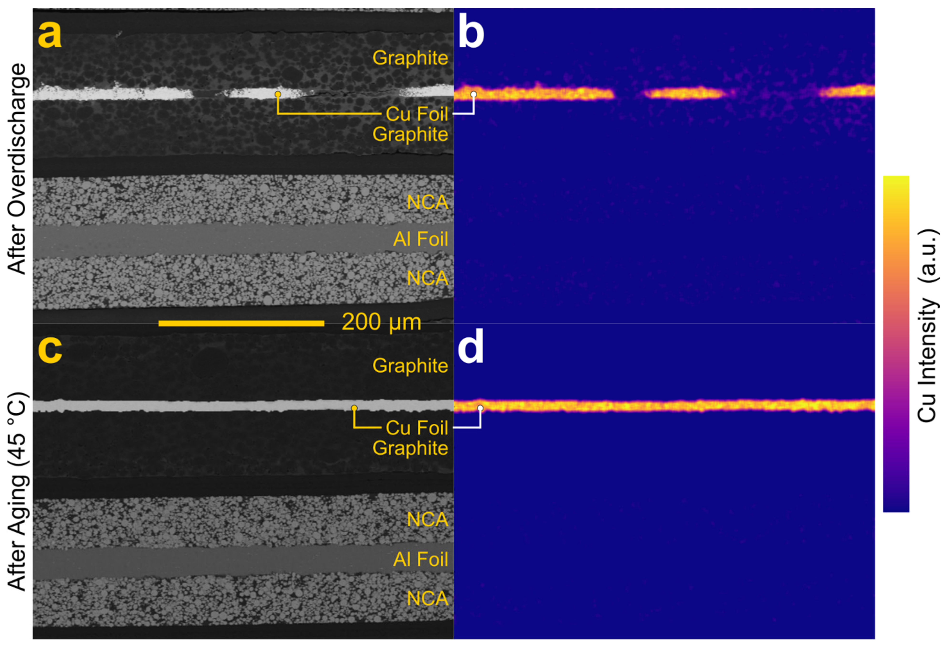 Energies 15 01405 g010