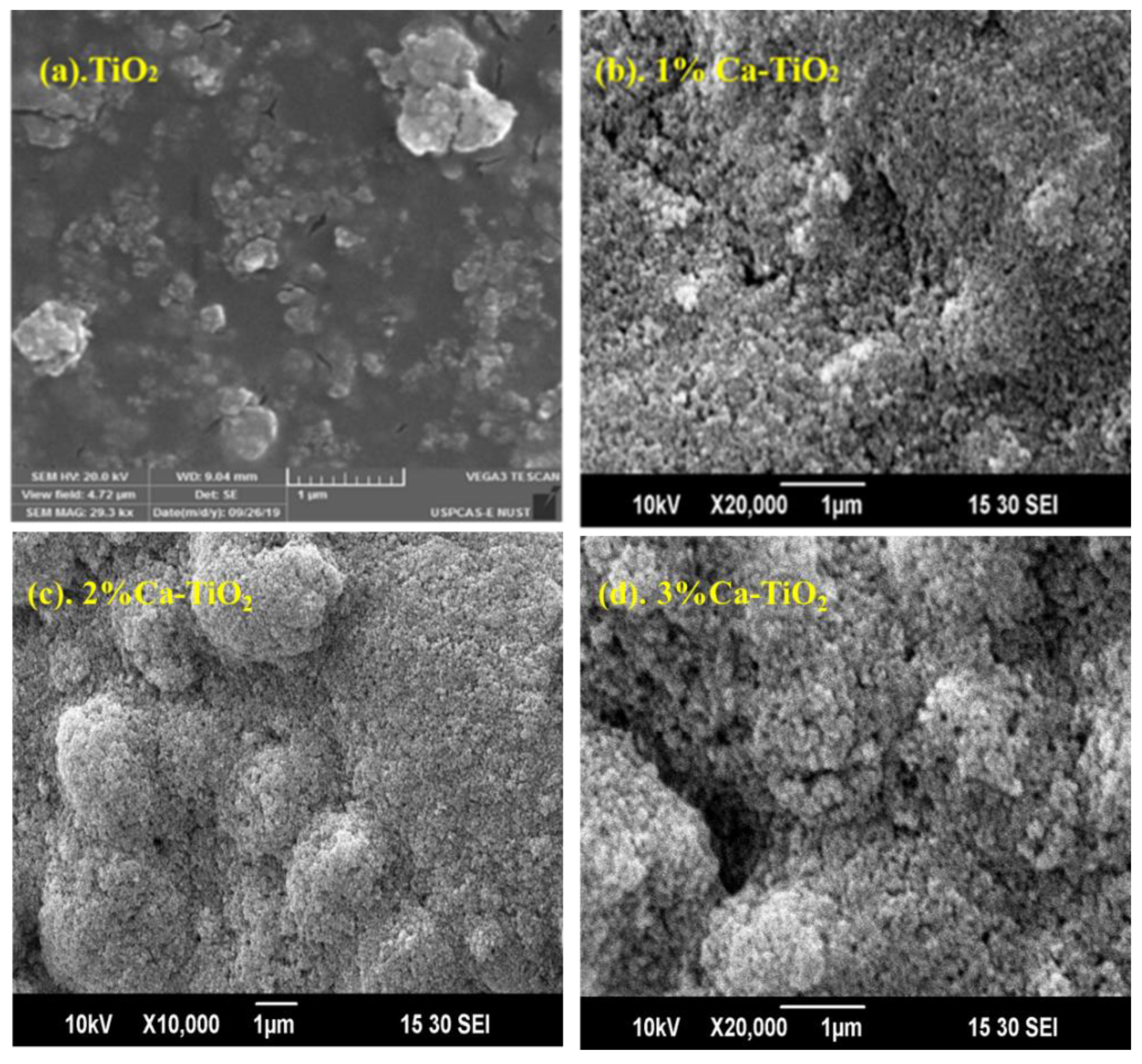 Energies 15 01408 g003