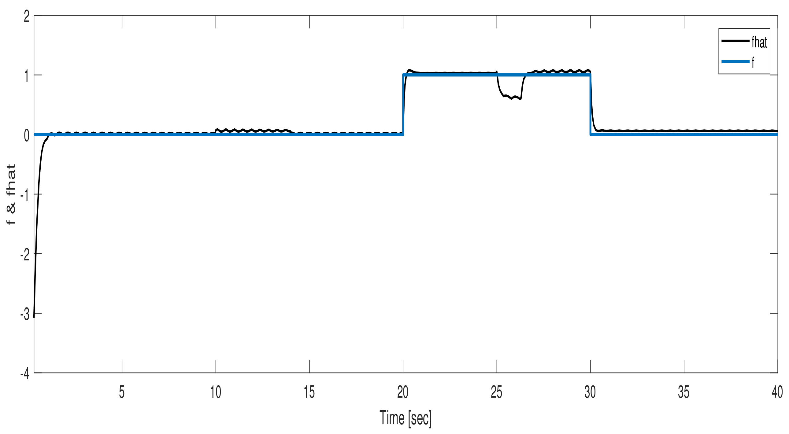 Energies 15 01411 g001