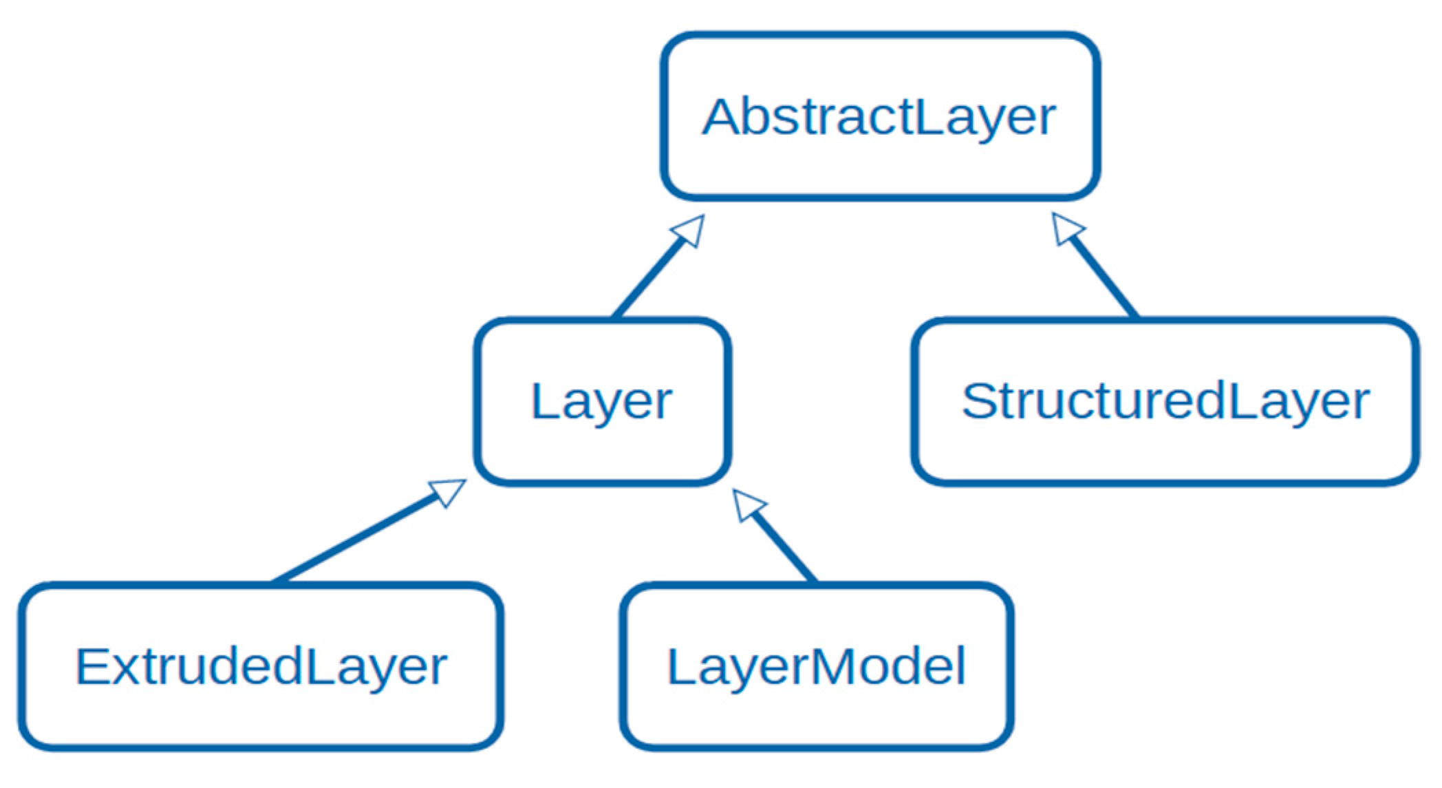 Energies 15 01417 g001