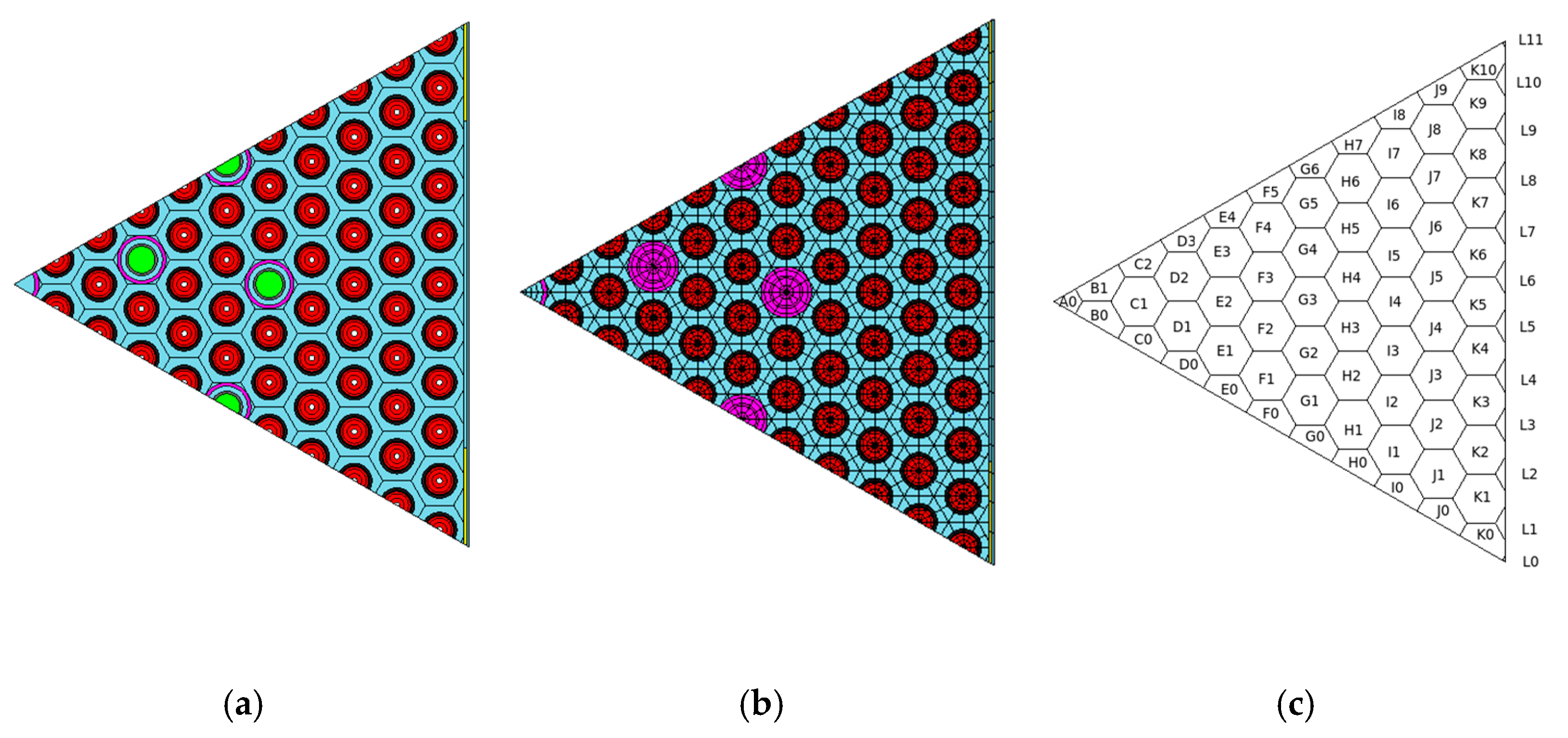 Energies 15 01417 g005