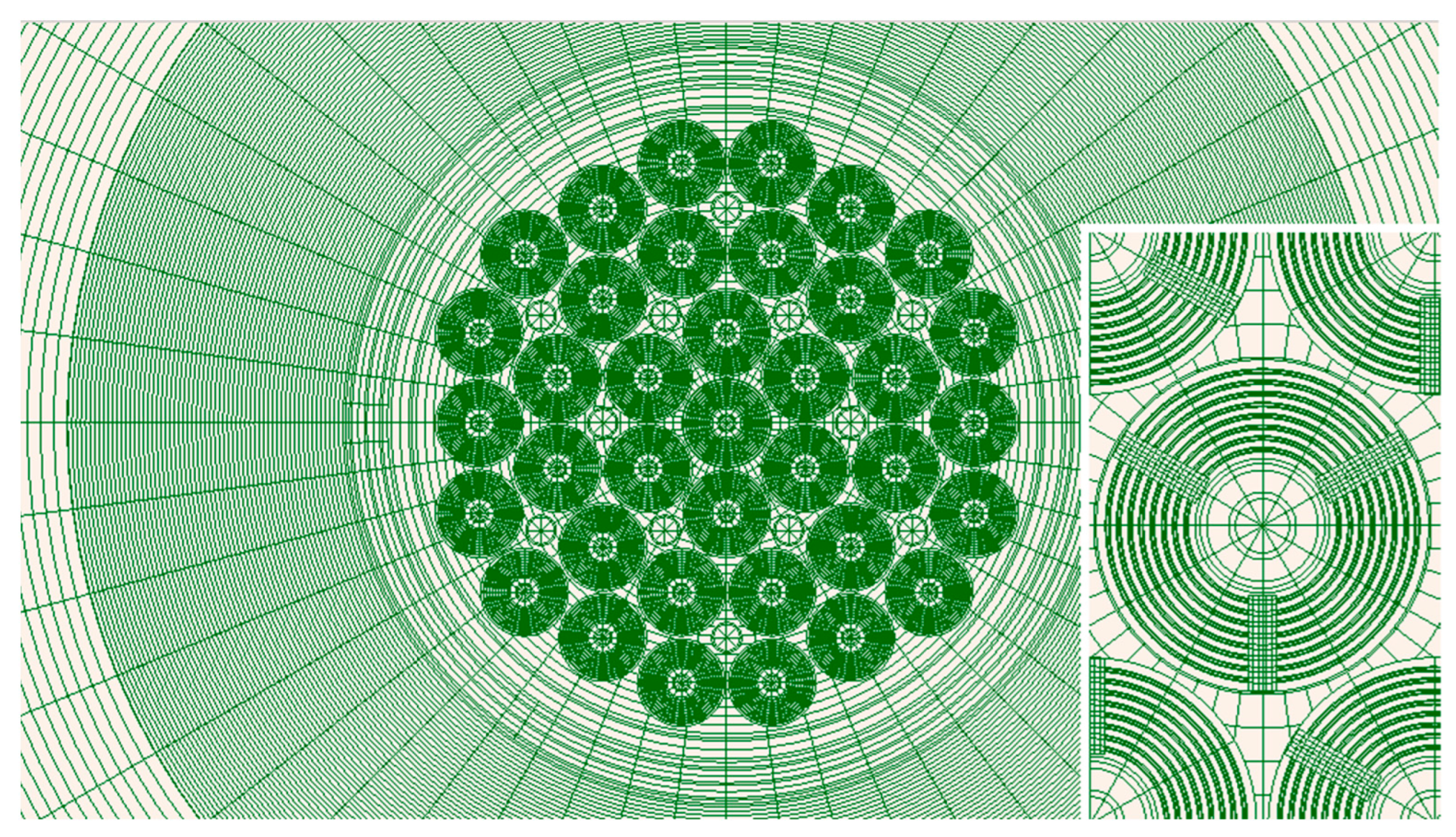 Energies 15 01417 g006