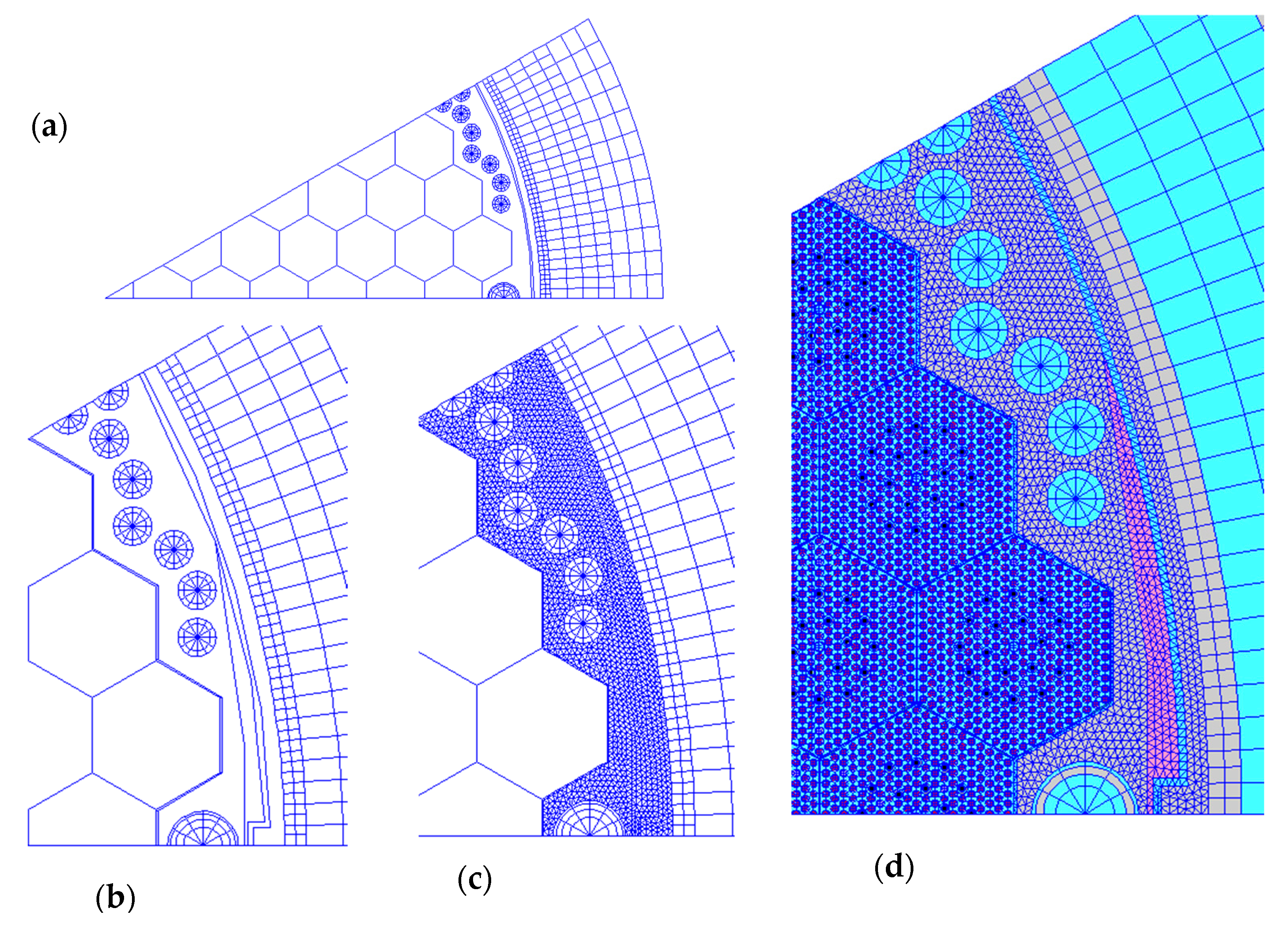 Energies 15 01417 g009
