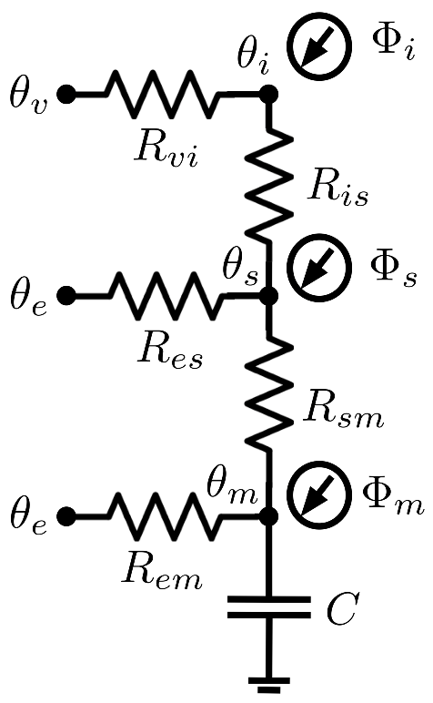 Energies 15 01420 g003