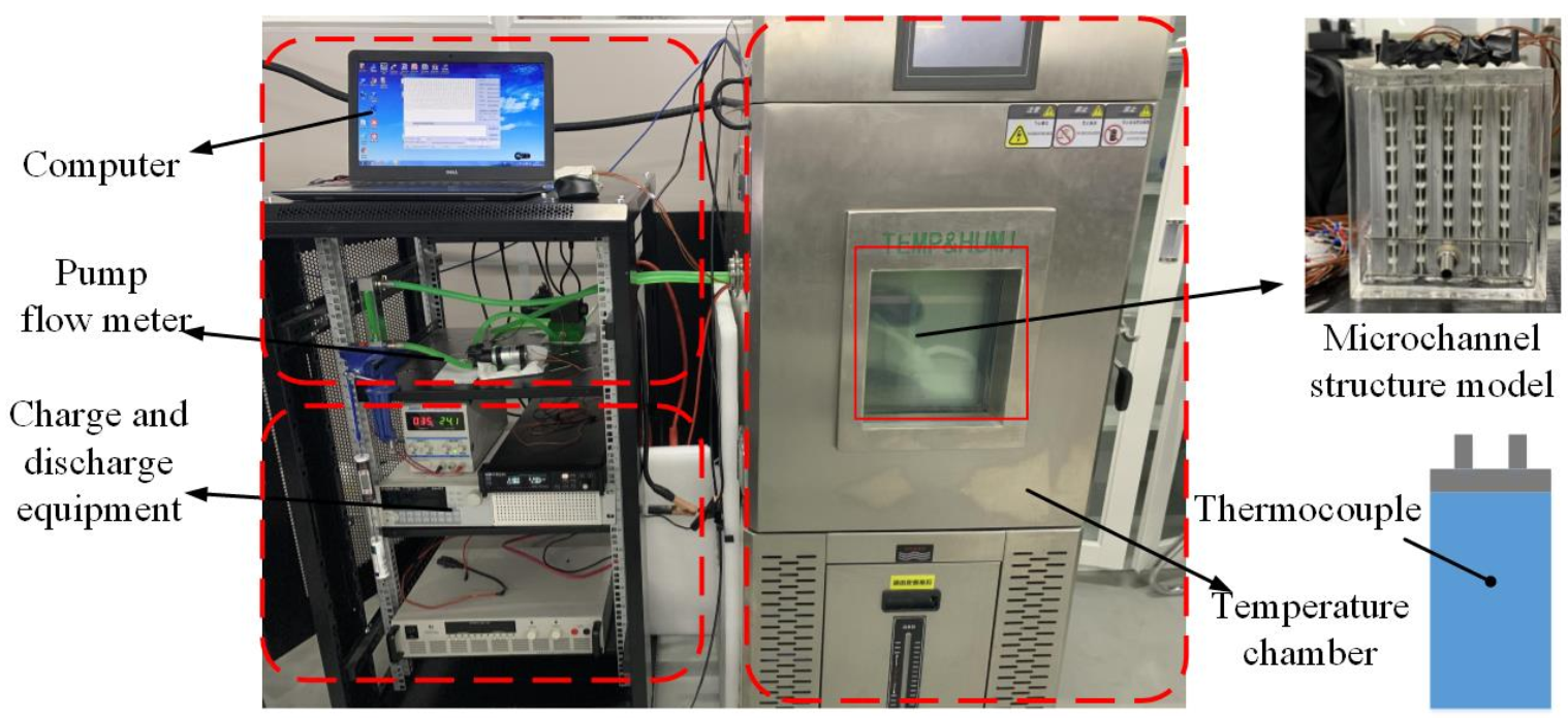 Energies 15 01421 g005