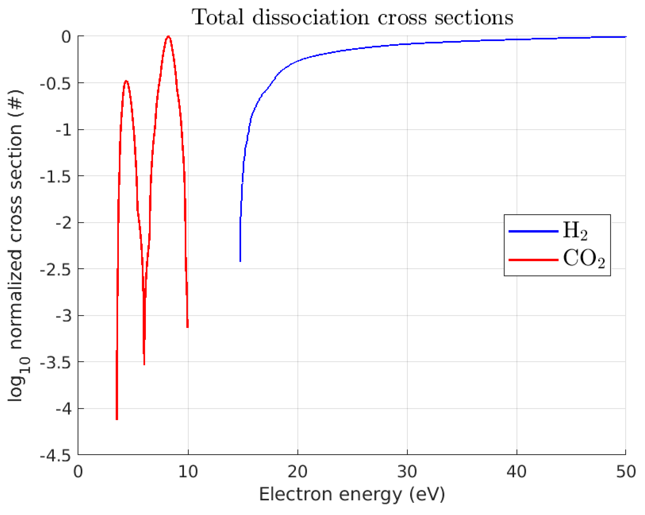 Energies 15 01426 g008