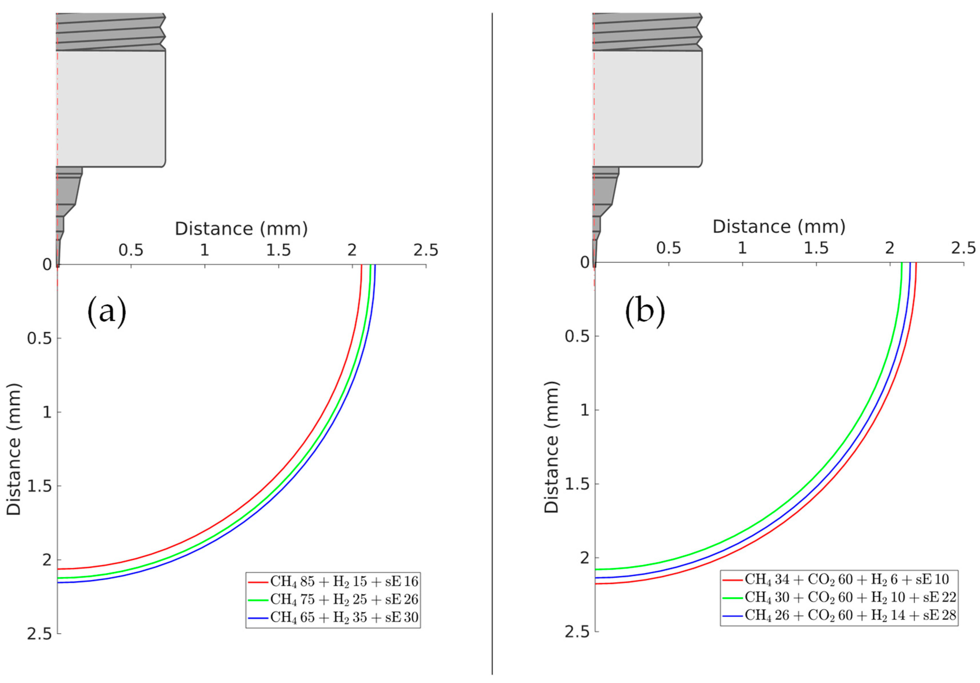 Energies 15 01426 g009