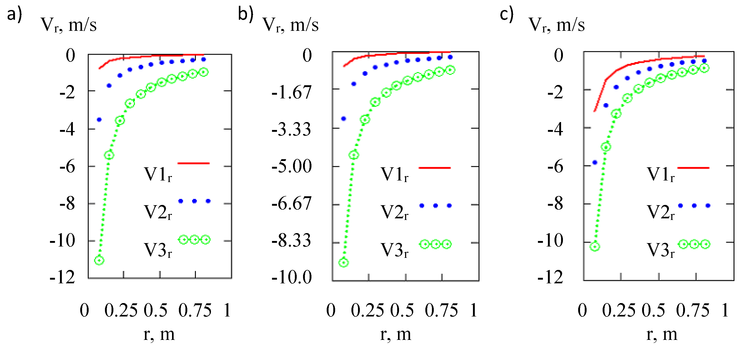 Energies 15 01431 g010