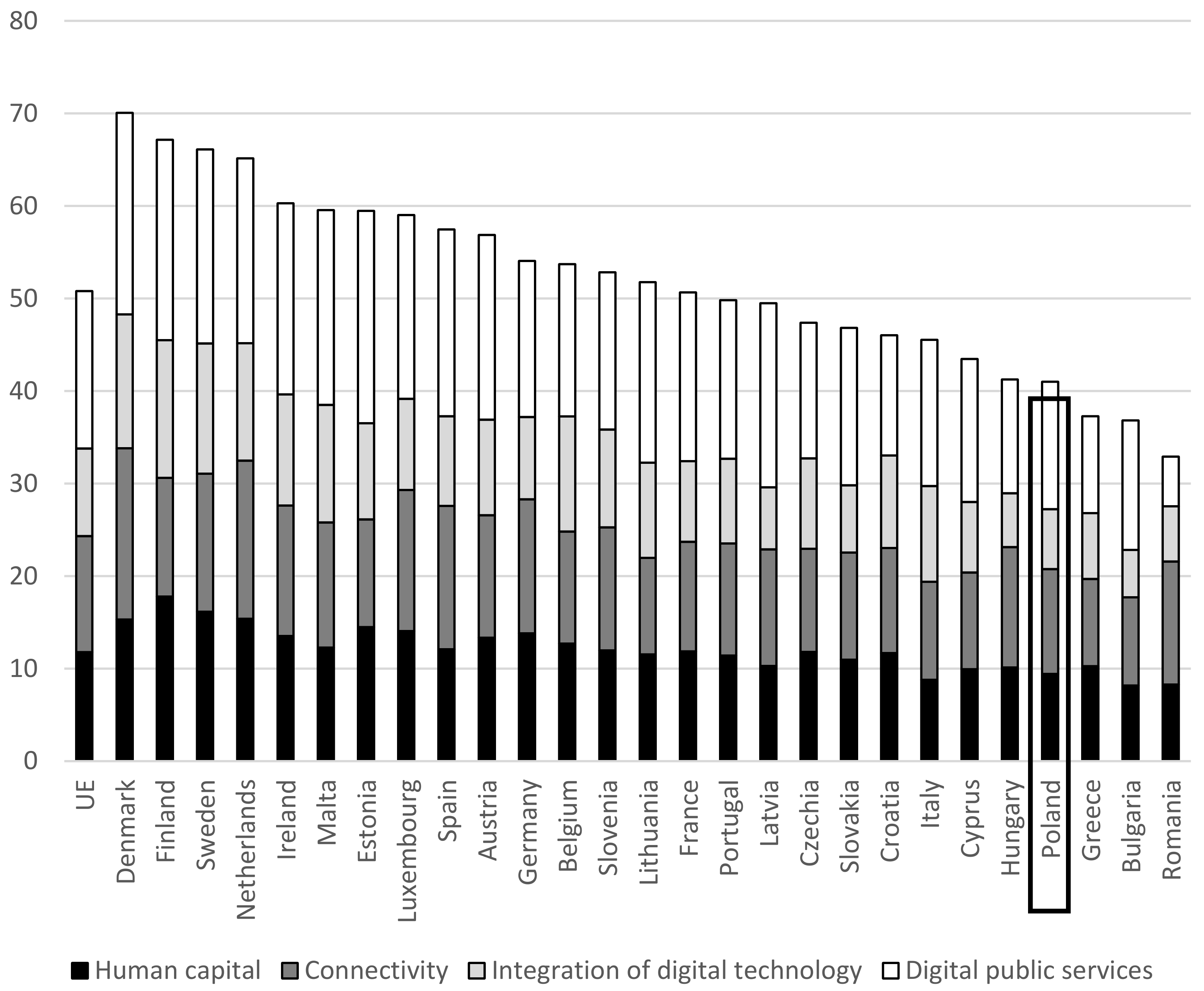 Energies 15 01437 g002