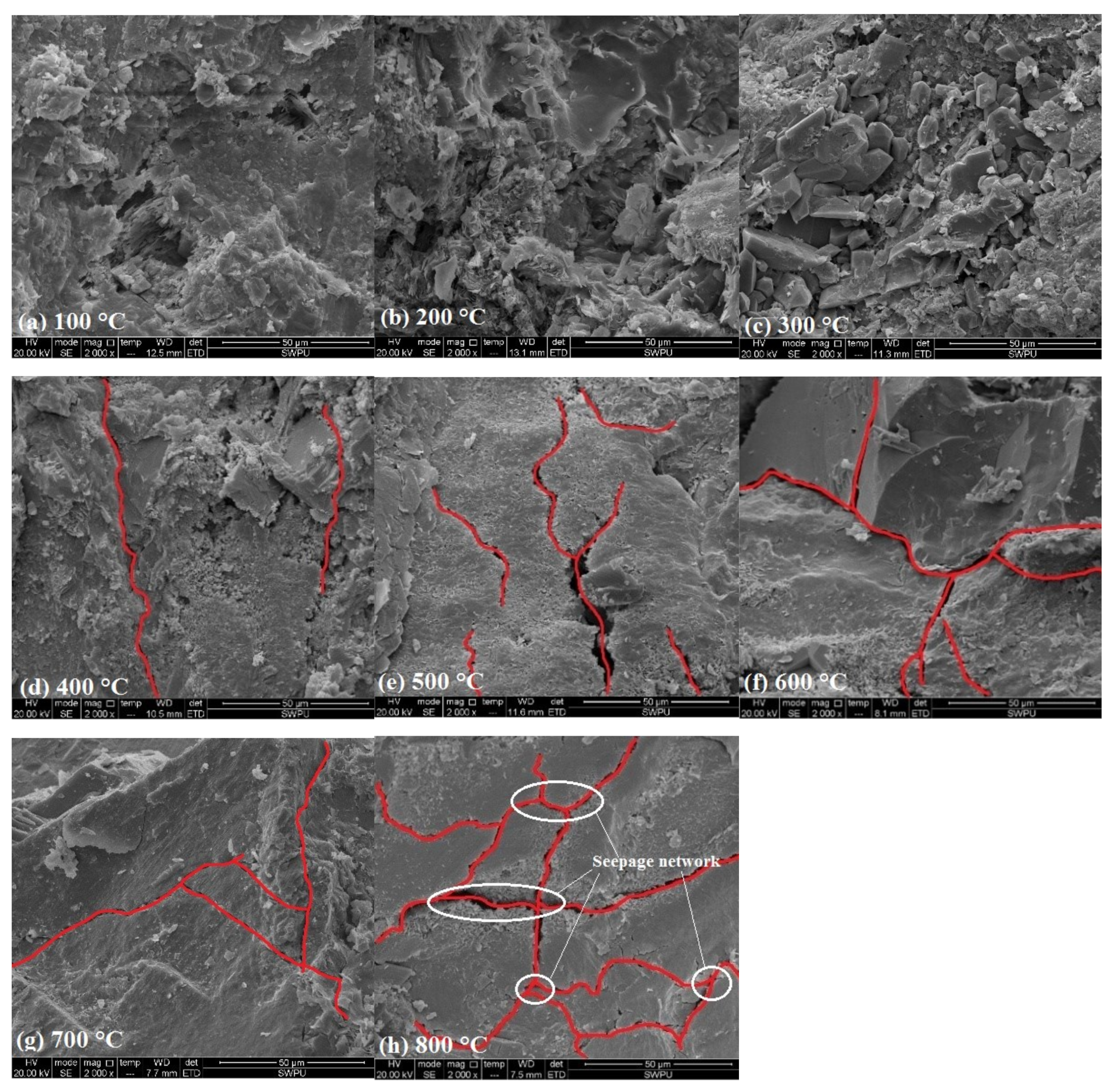 Energies 15 01438 g003