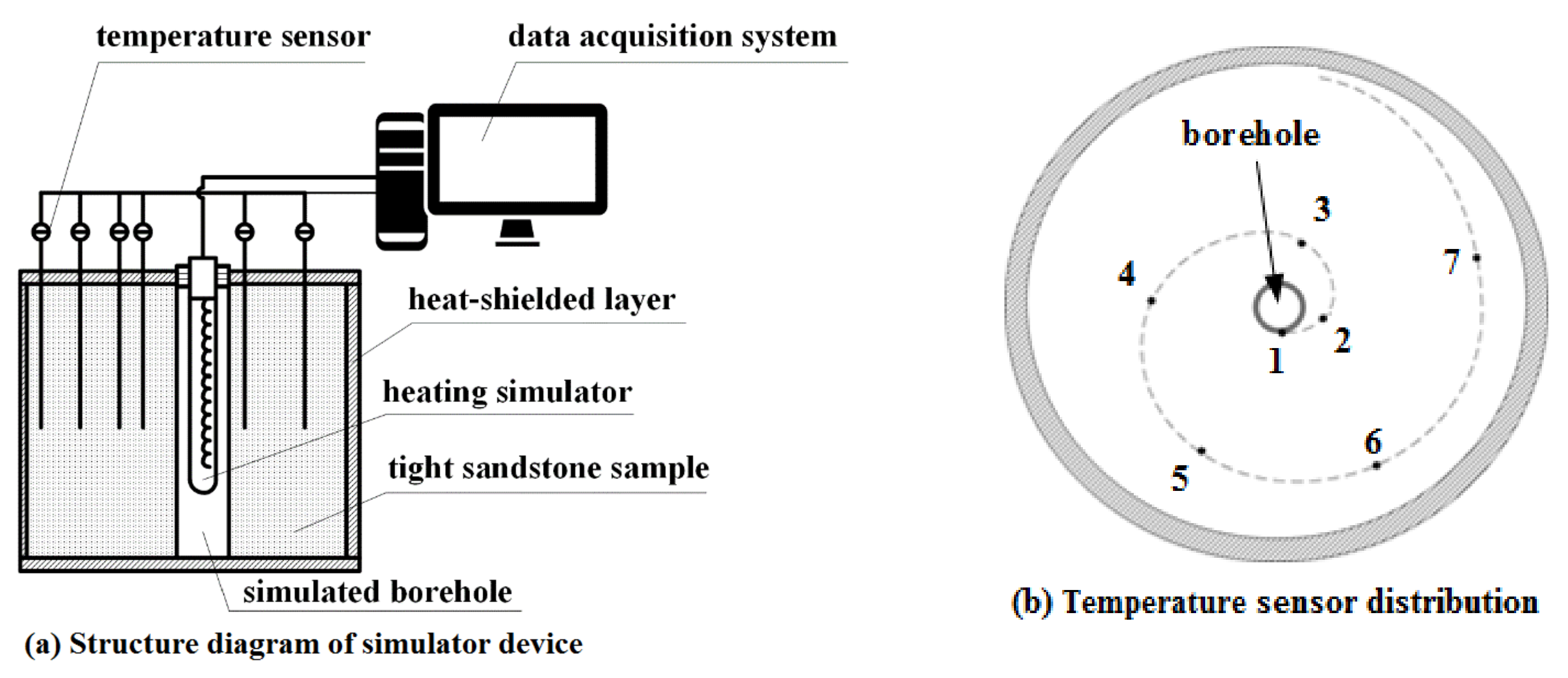 Energies 15 01438 g006