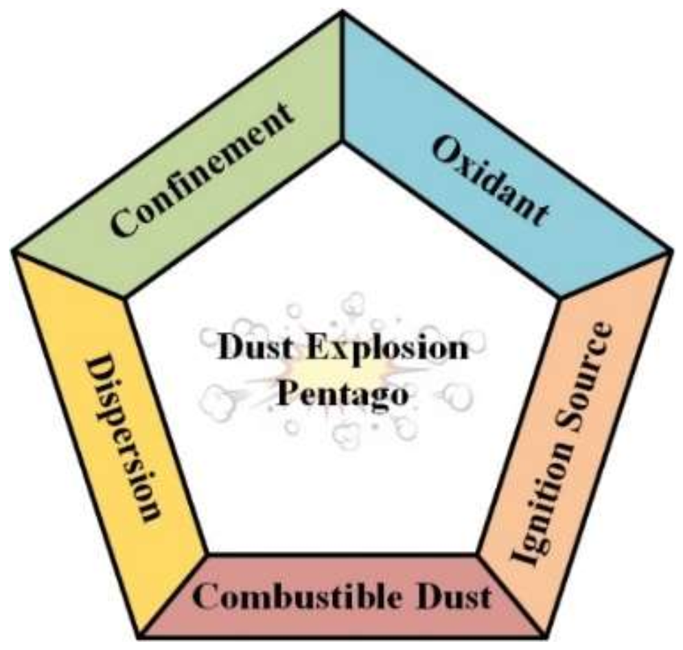 Energies 15 01439 g009 Energies 15 01439 g009
