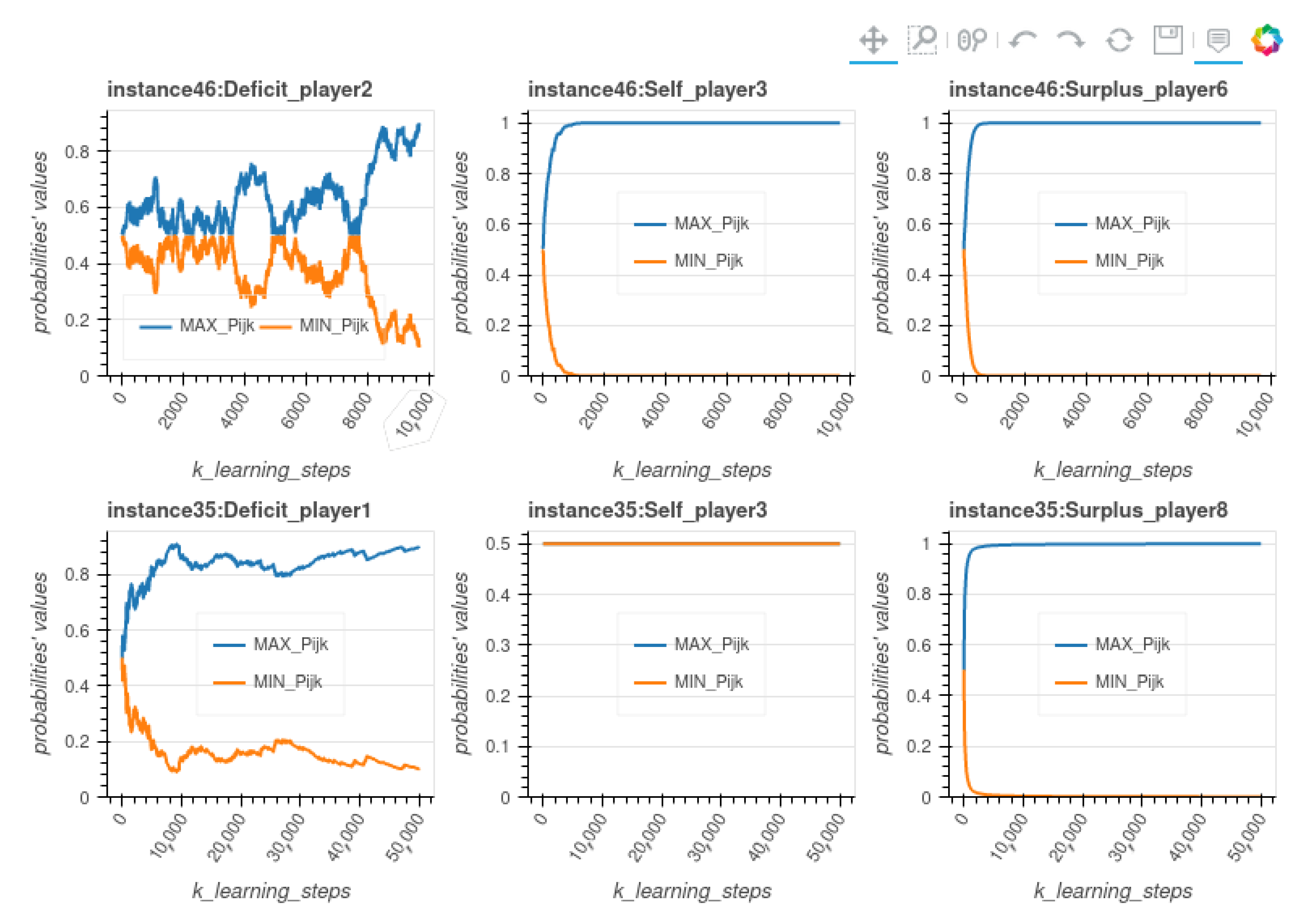 Energies 15 01440 g003