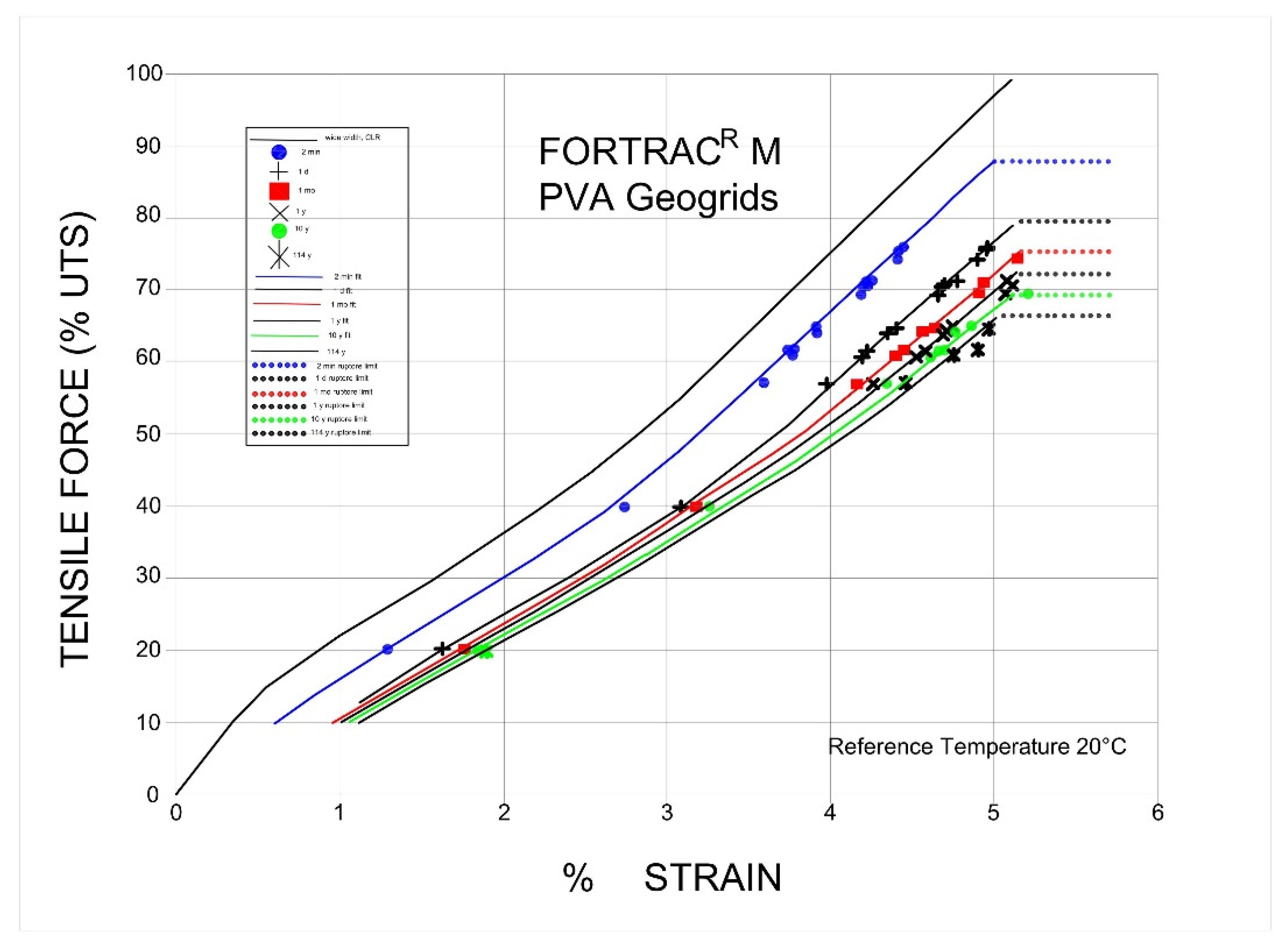 Energies 15 01447 g001 Energies 15 01447 g001