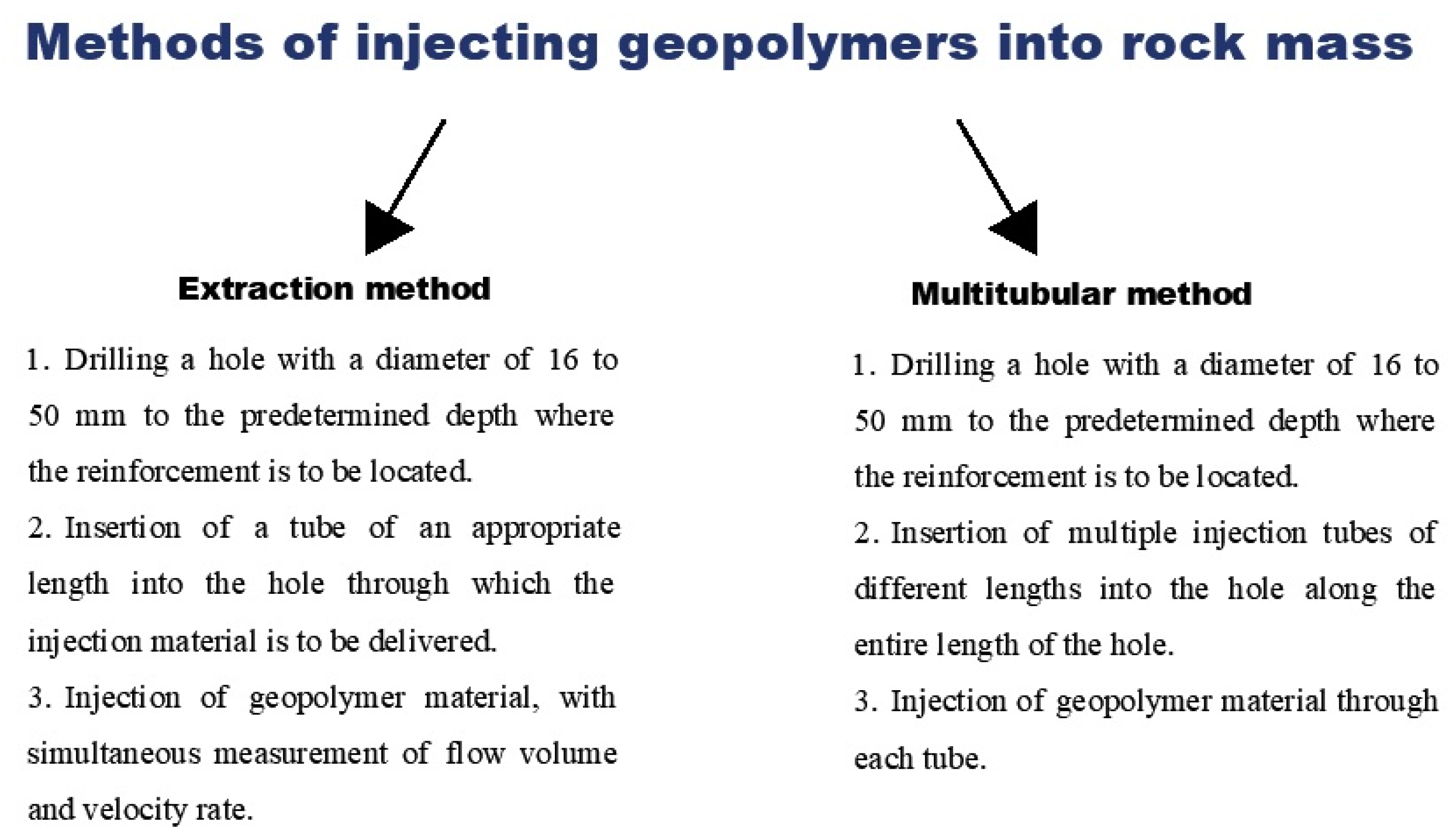 Energies 15 01447 g005 Energies 15 01447 g005