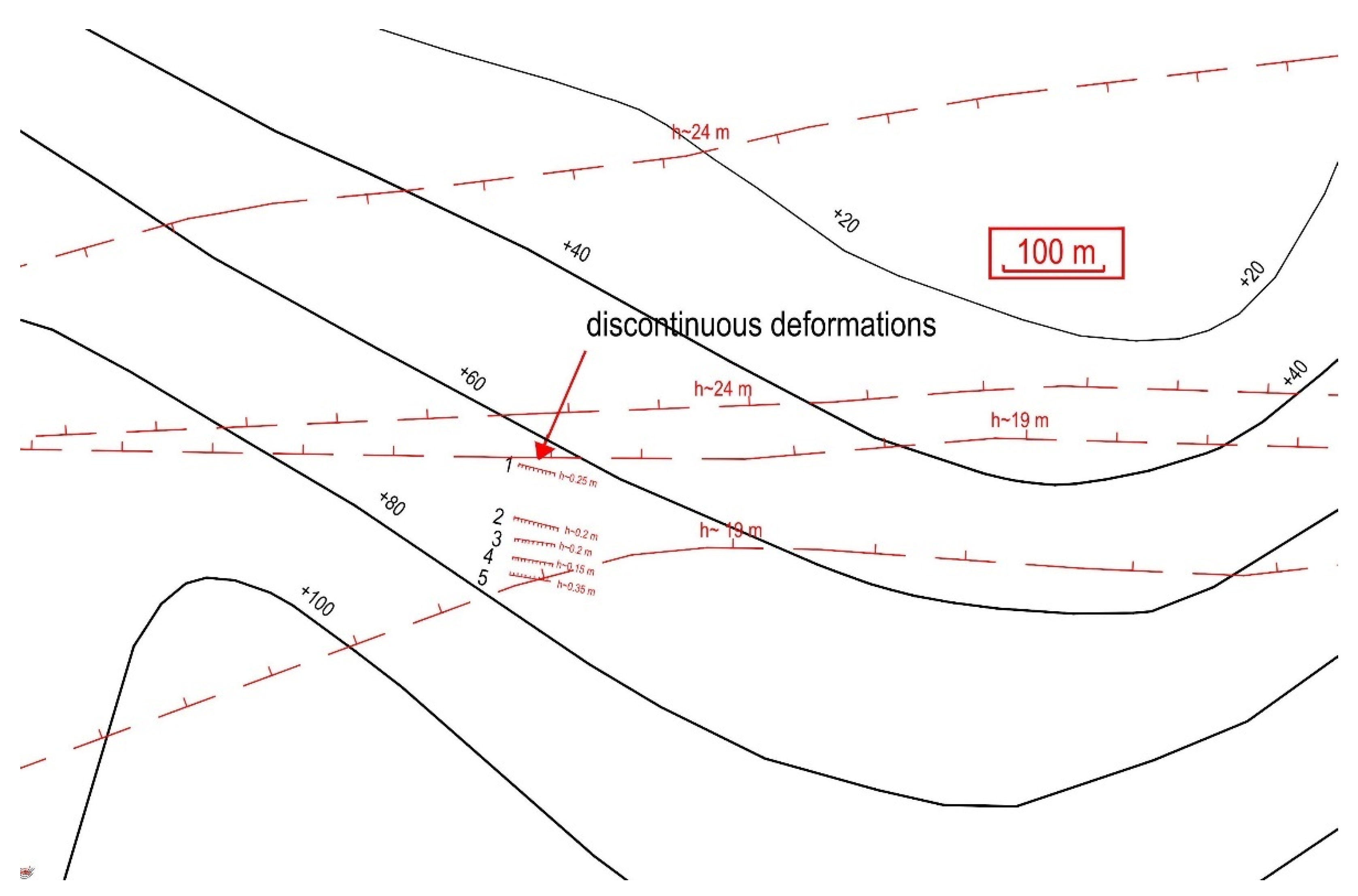 Energies 15 01447 g012 Energies 15 01447 g012